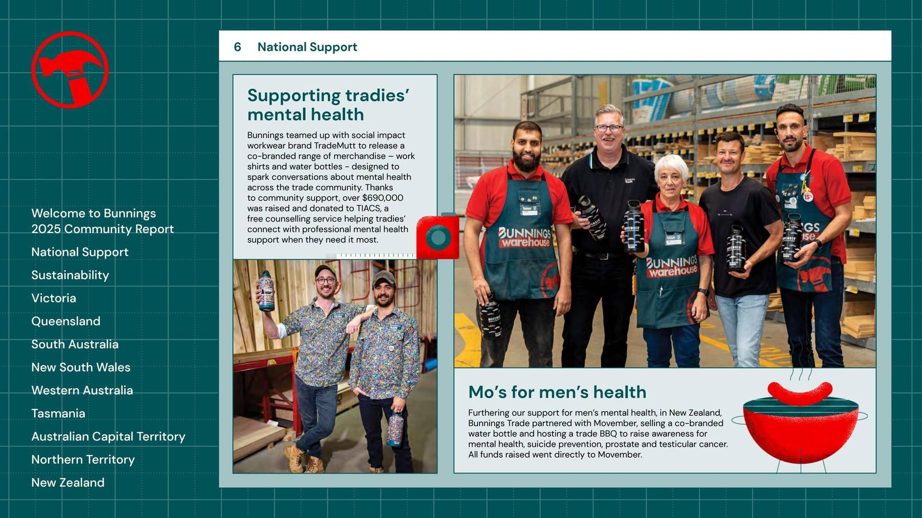 Bunnings catalogue (2025-08-25 - 2025-12-31) | 6