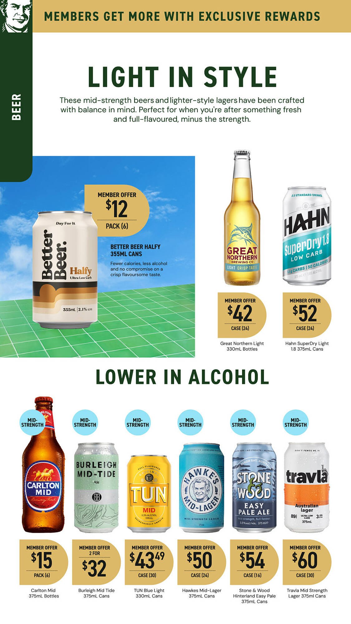 Dan Murphy's catalogue (2026-01-08 - 2026-01-28) | 34