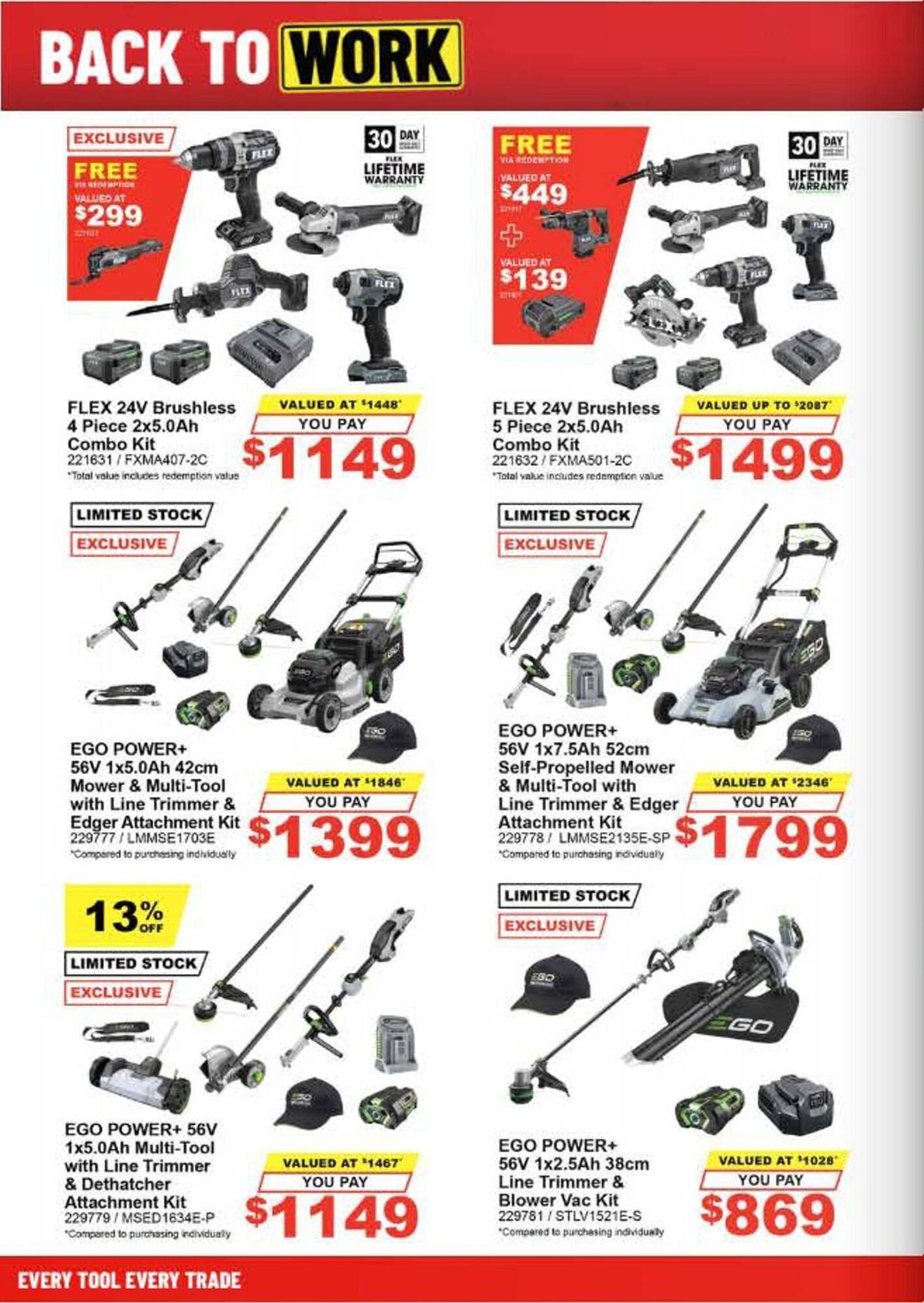 Total Tools catalogue (2026-01-27 - 2026-03-01) | 8
