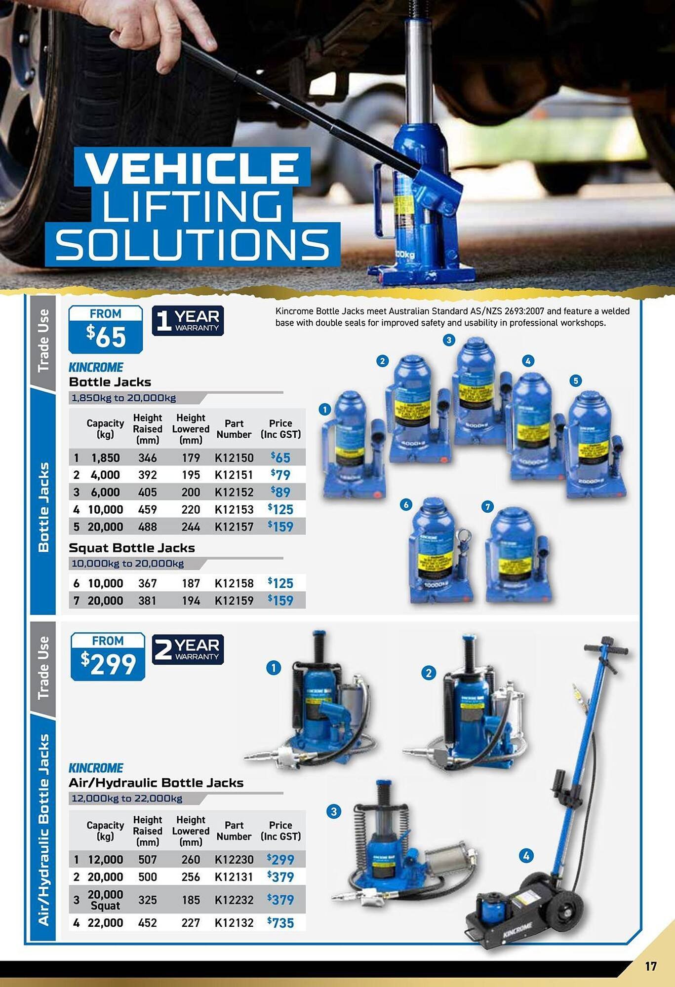 Kincrome catalogue (2026-04-07 - 2026-05-31) | 17