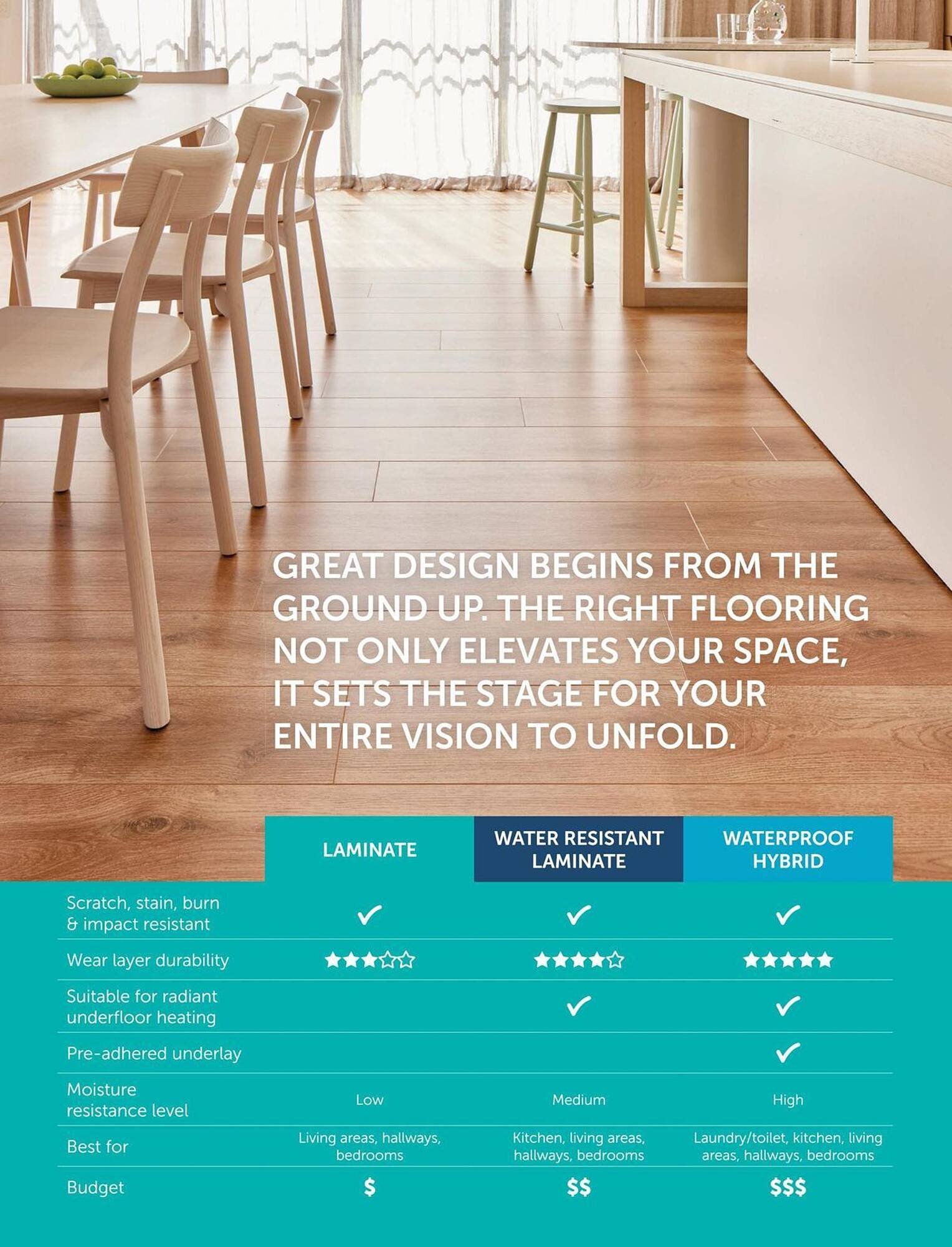 Bunnings catalogue (2025-12-01 - 2025-12-31) | 38