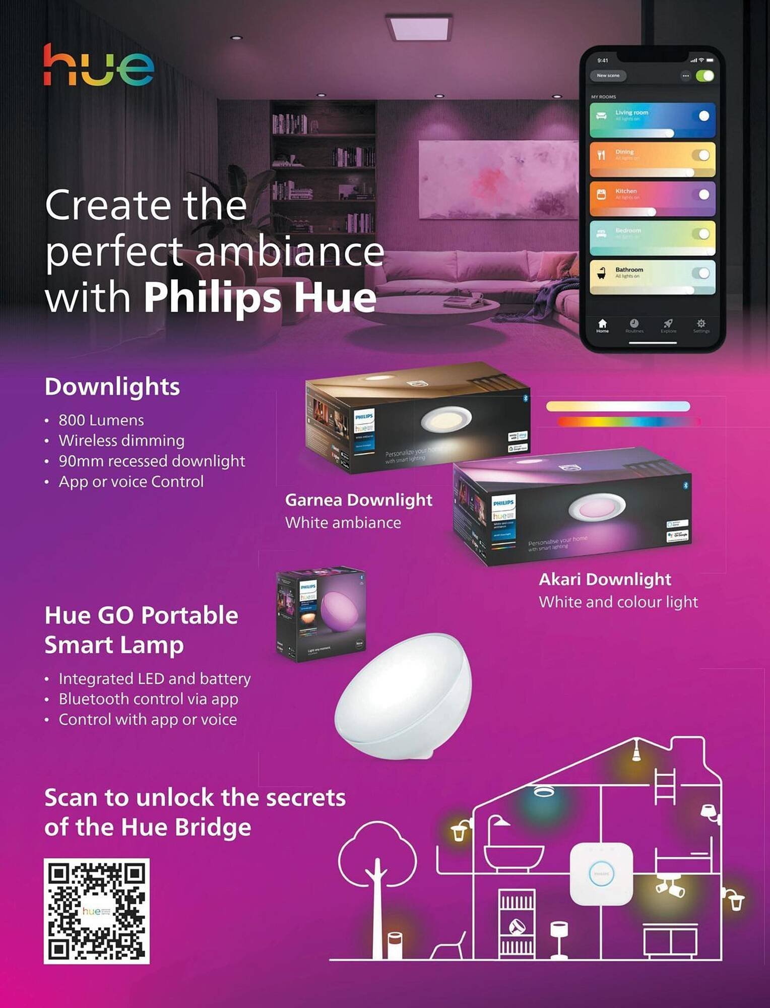 Bunnings catalogue (2025-12-01 - 2025-12-31) | 7