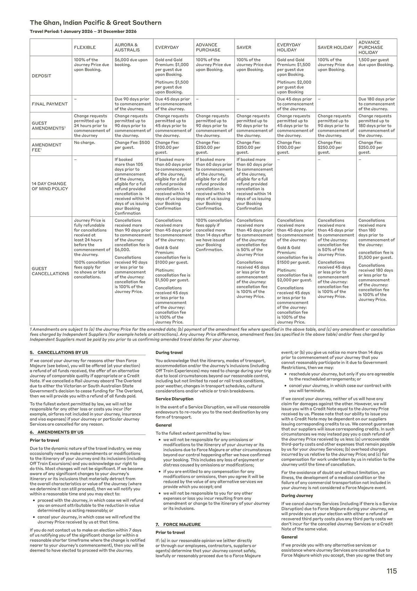 Flight Centre catalogue (2025-07-29 - 2026-12-31)