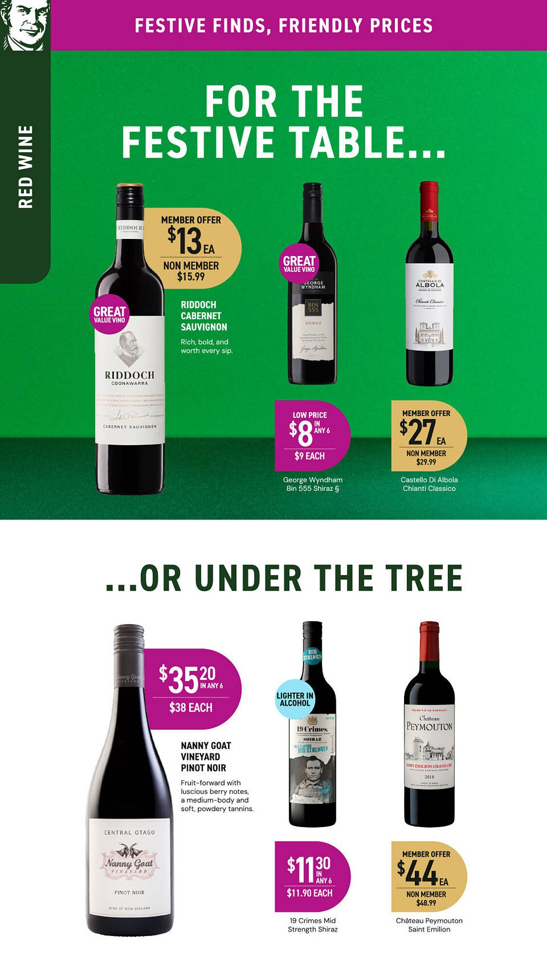 Dan Murphy&#039;s catalogue (2025-12-04 - 2025-12-14) | 19