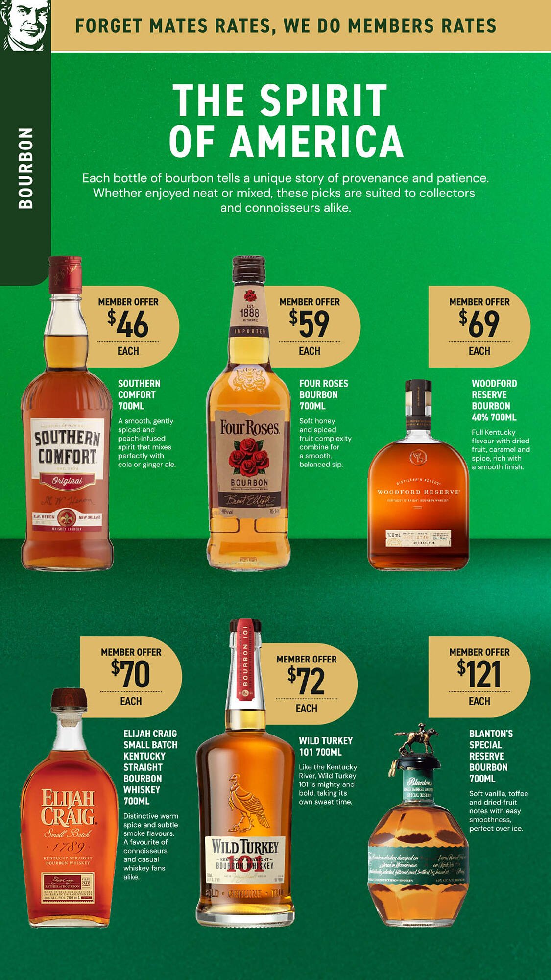 Dan Murphy&#039;s catalogue (2025-12-04 - 2025-12-14) | 31