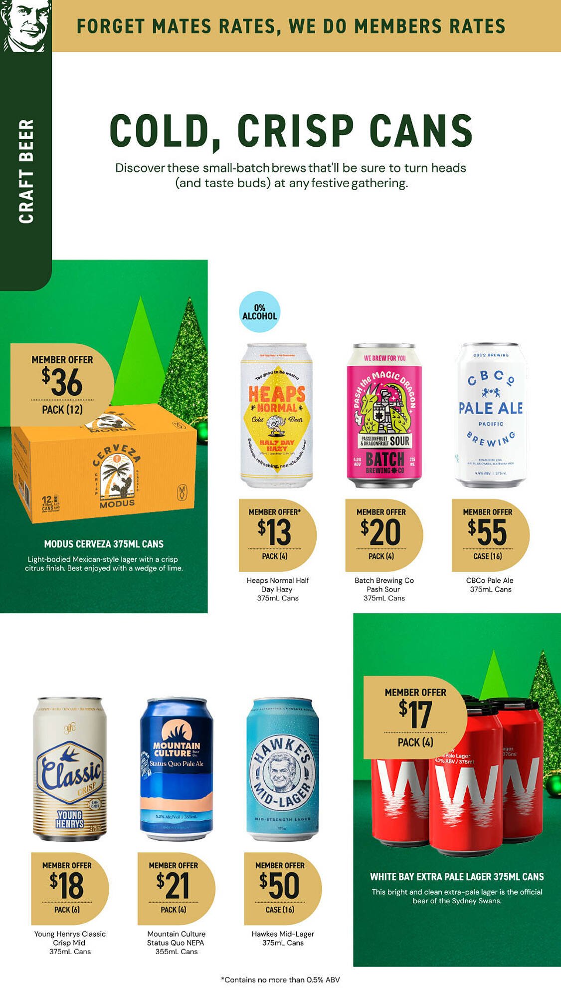 Dan Murphy&#039;s catalogue (2025-12-04 - 2025-12-14) | 51