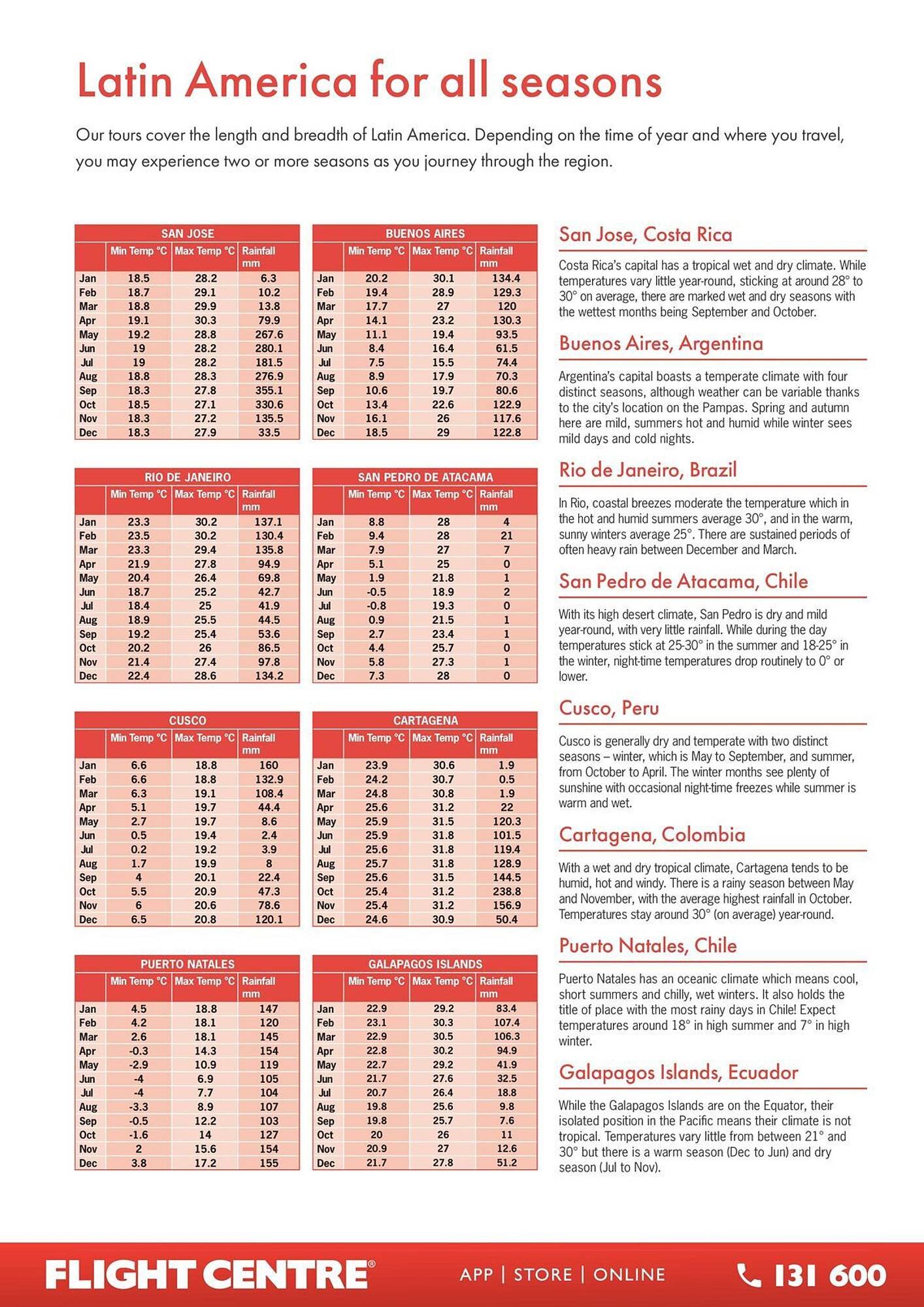 Flight Centre catalogue (2024-05-13 - 2025-12-31)