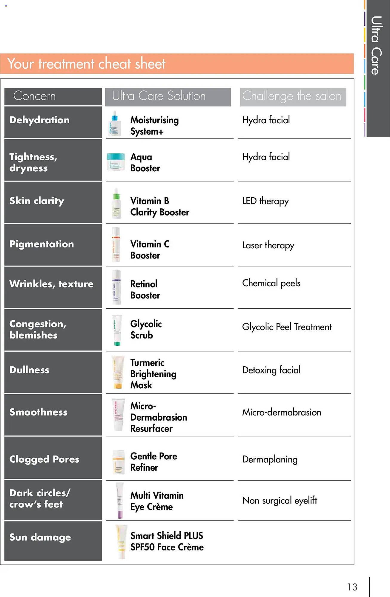 Nutrimetics catalogue (2025-12-31 - 2026-12-31) | 13