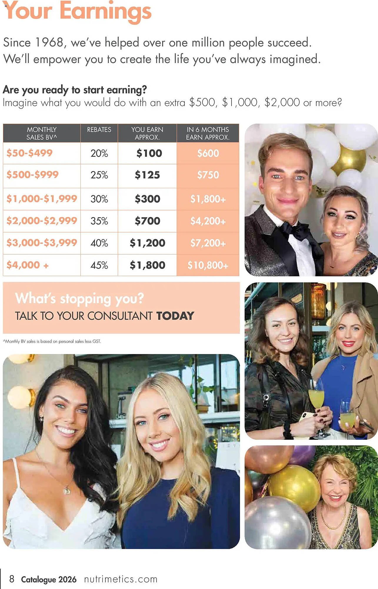 Nutrimetics catalogue (2025-12-31 - 2026-12-31) | 8