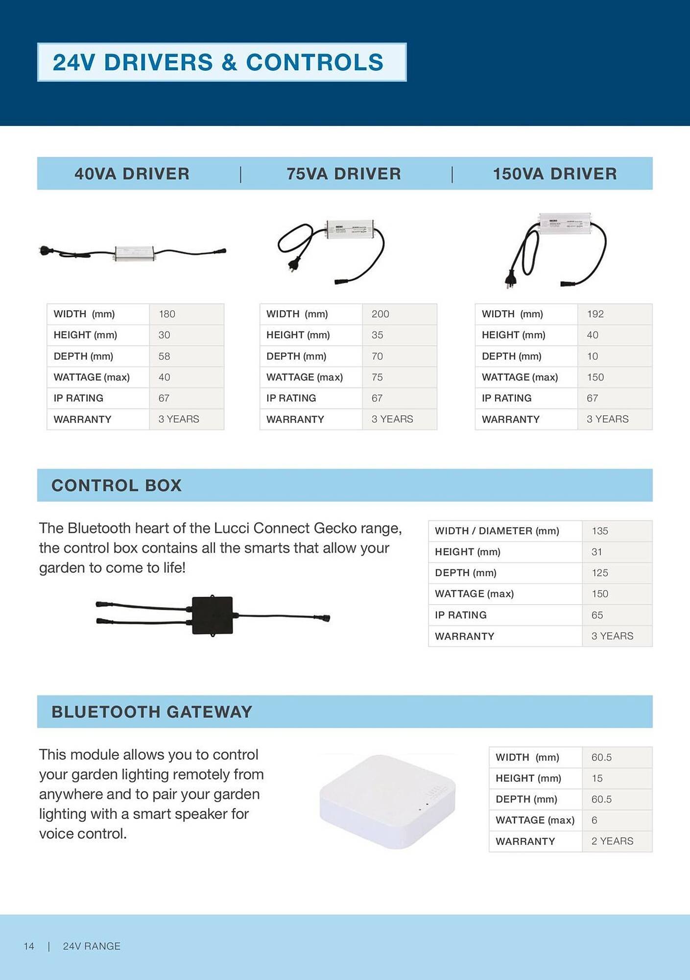 Beacon Lighting catalogue (2024-03-05 - 2025-12-31) | 16