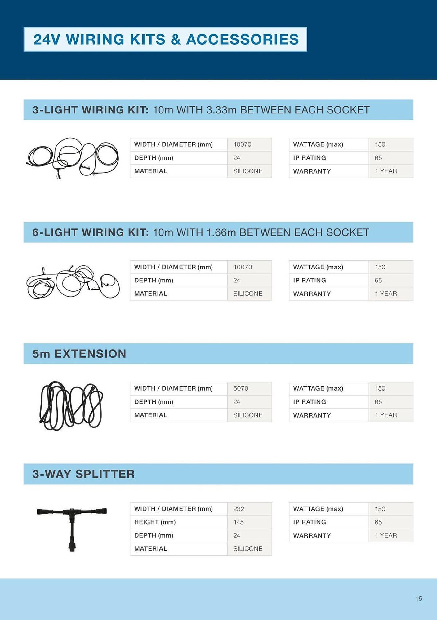 Beacon Lighting catalogue (2024-03-05 - 2025-12-31) | 17