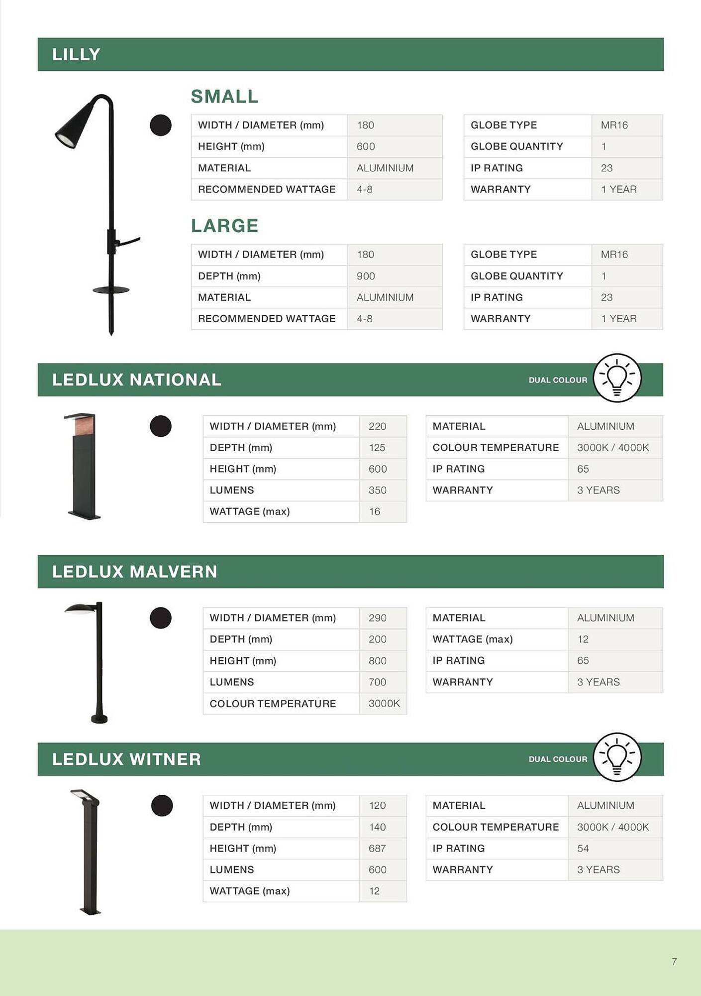 Beacon Lighting catalogue (2024-03-05 - 2025-12-31) | 9