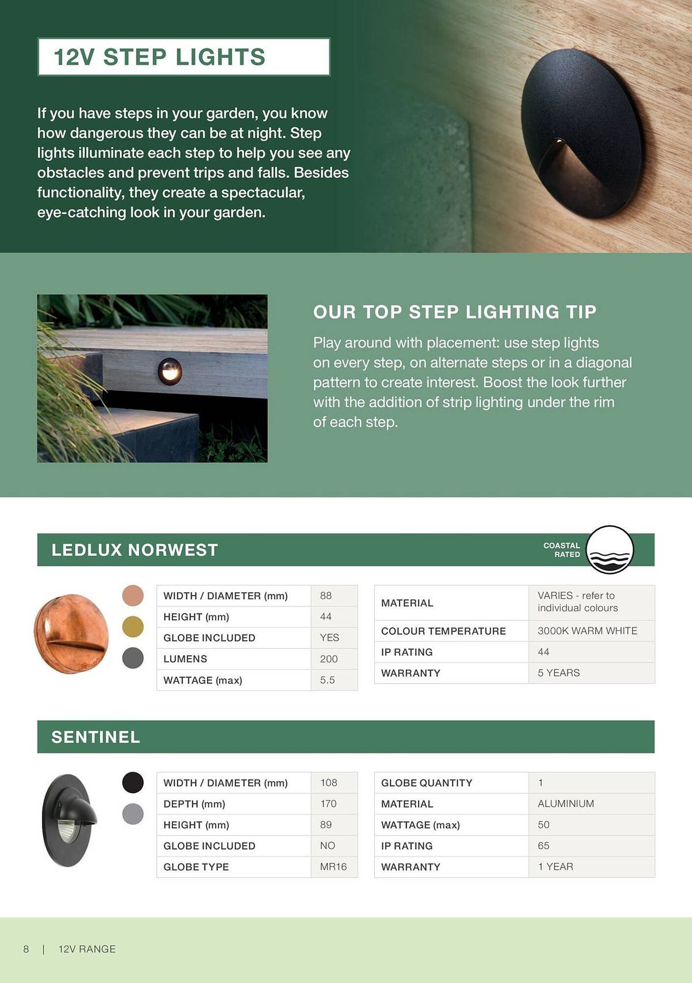 Beacon Lighting catalogue (2024-03-05 - 2025-12-31) | 10