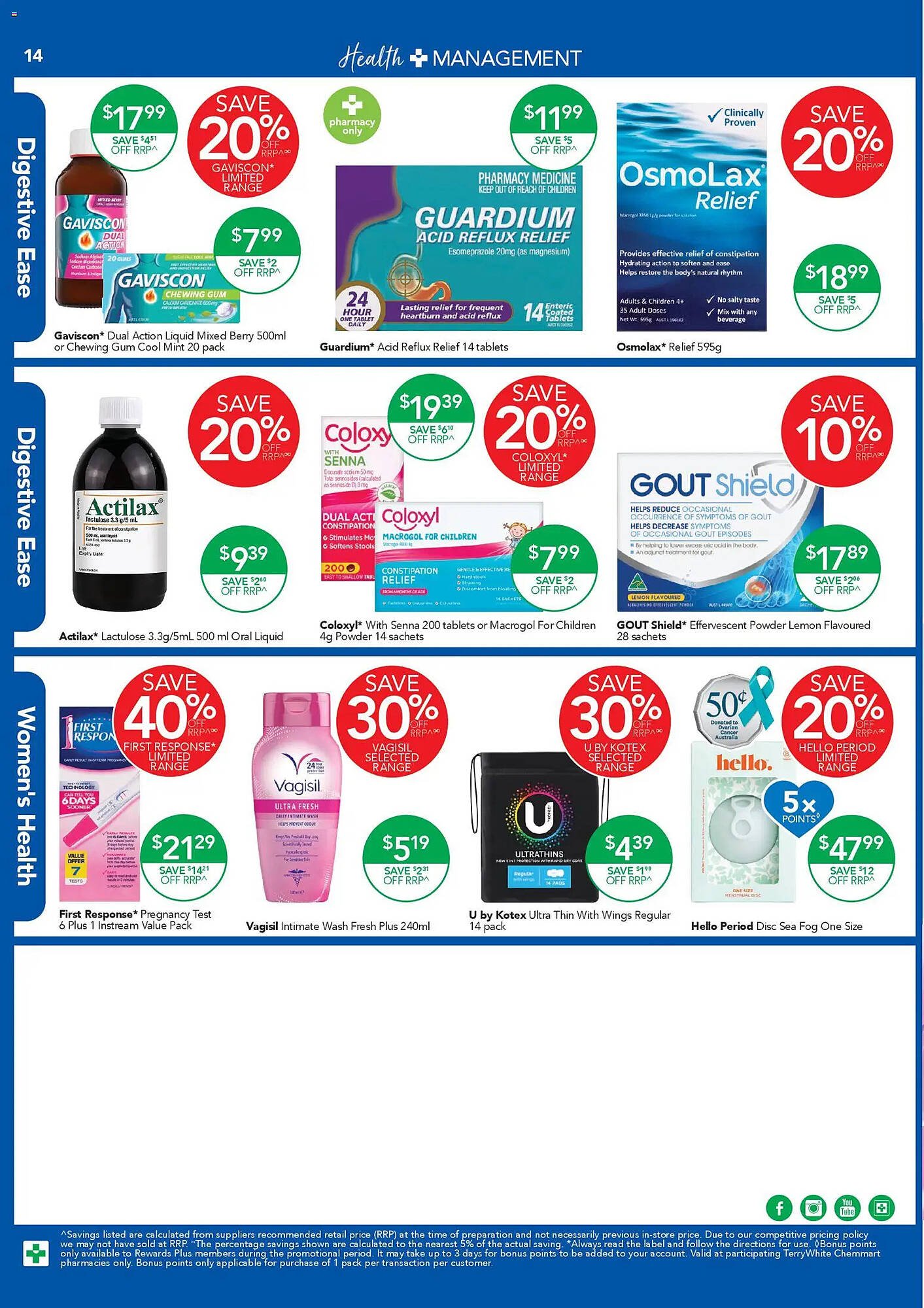 Terry White catalogue (2026-03-04 - 2026-03-24) | 14