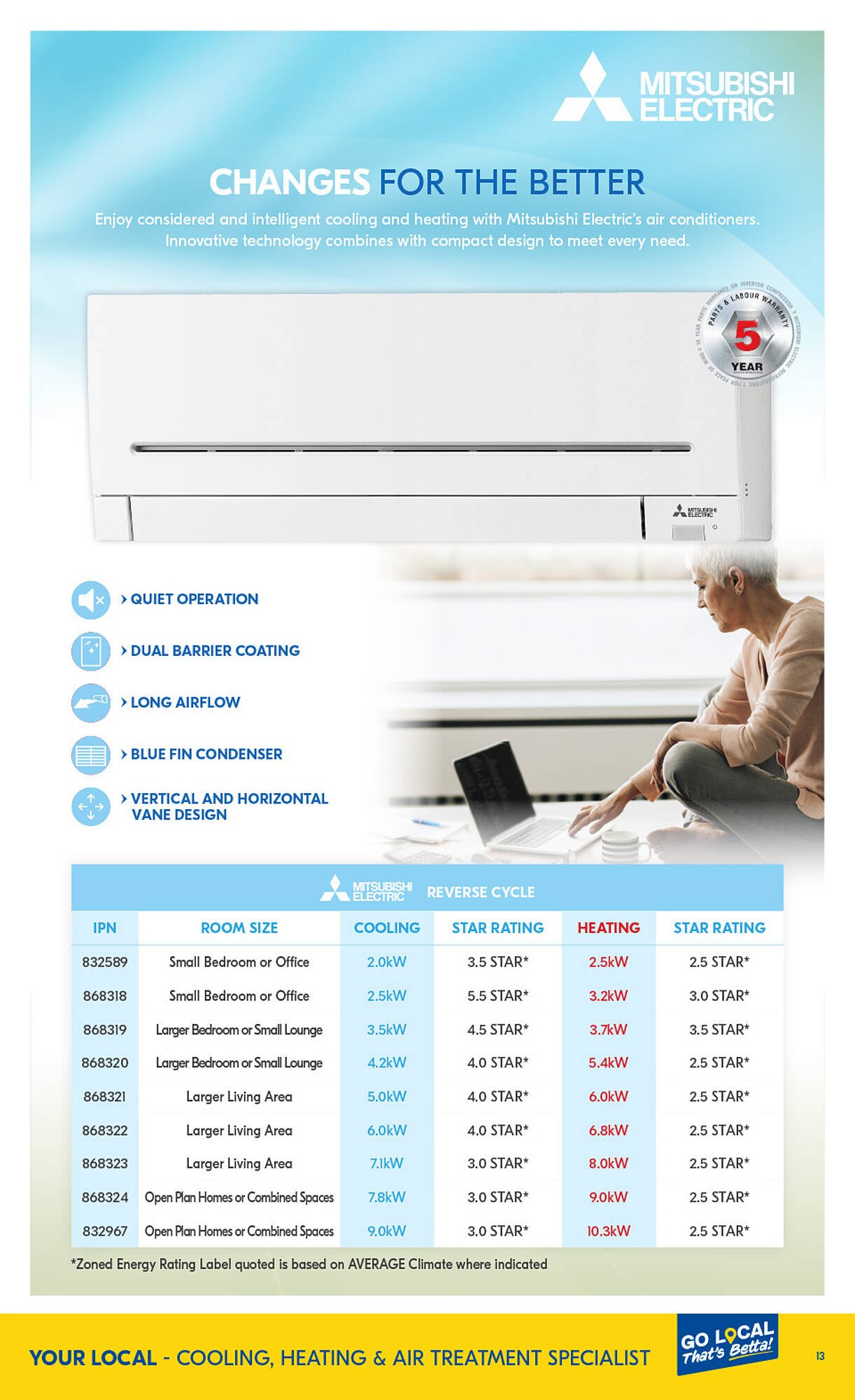 Betta catalogue (2025-11-03 - 2026-01-31) | 13