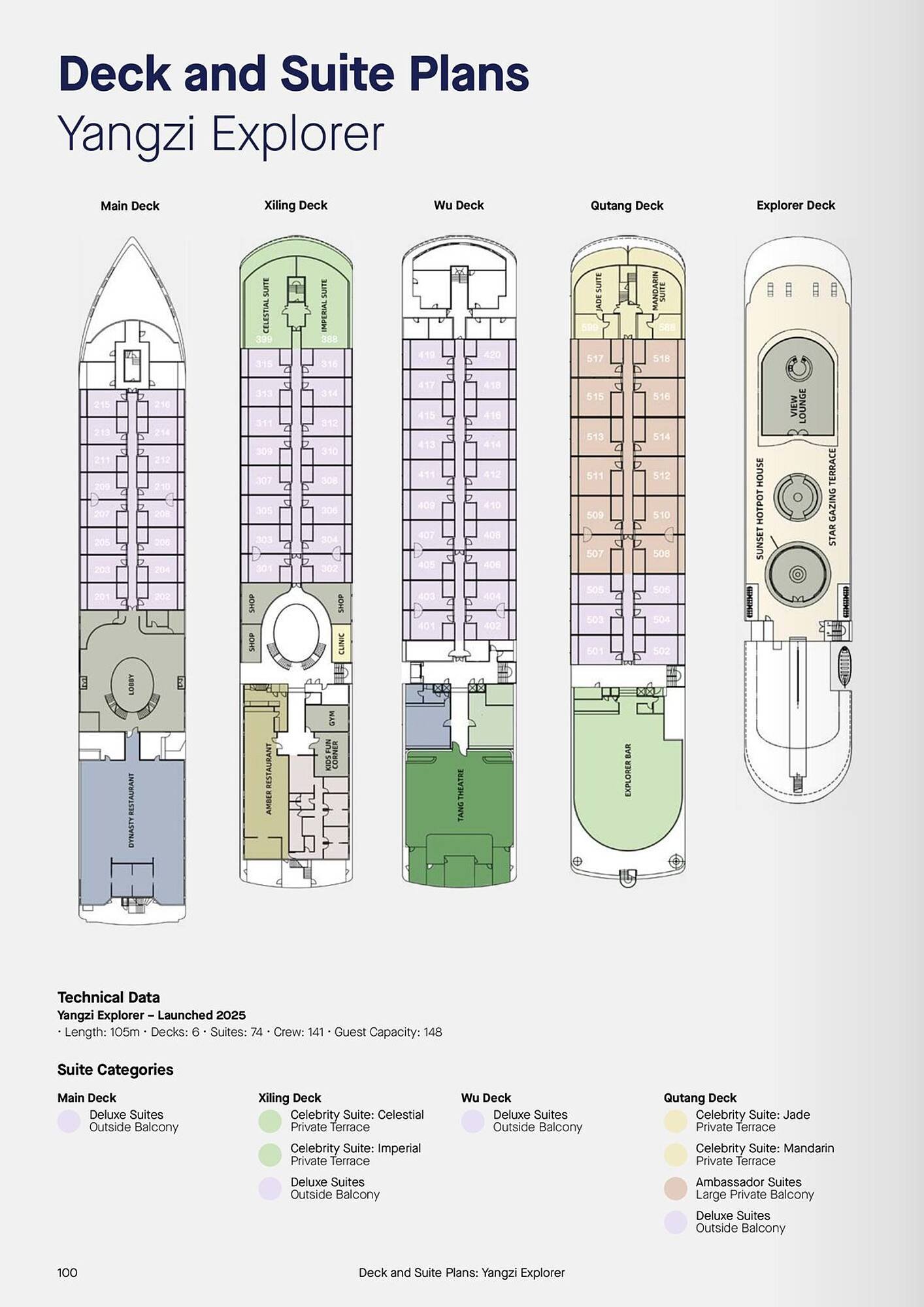 Flight Centre brochure (2025-09-02 - 2026-12-31)