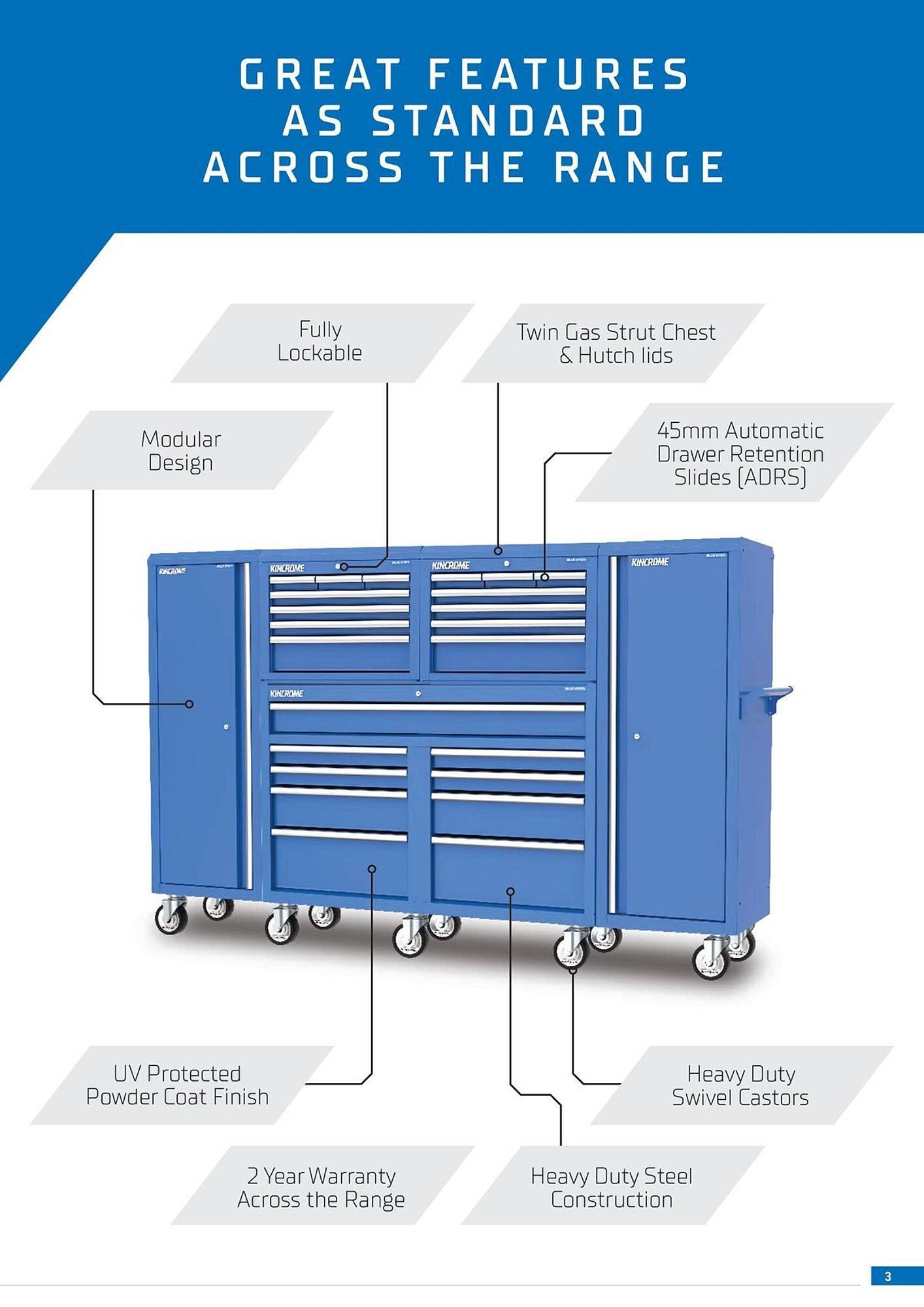 Kincrome catalogue (2026-01-05 - 2026-01-31) | 3
