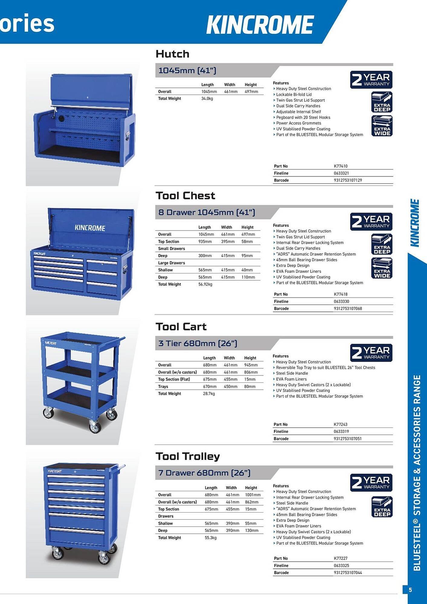 Kincrome catalogue (2026-01-05 - 2026-01-31) | 5