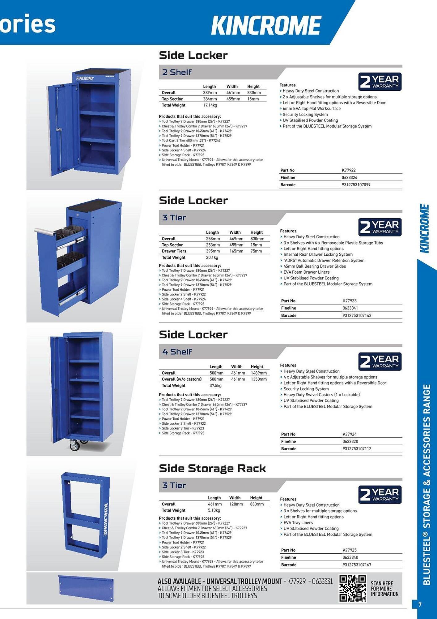 Kincrome catalogue (2026-01-05 - 2026-01-31) | 7