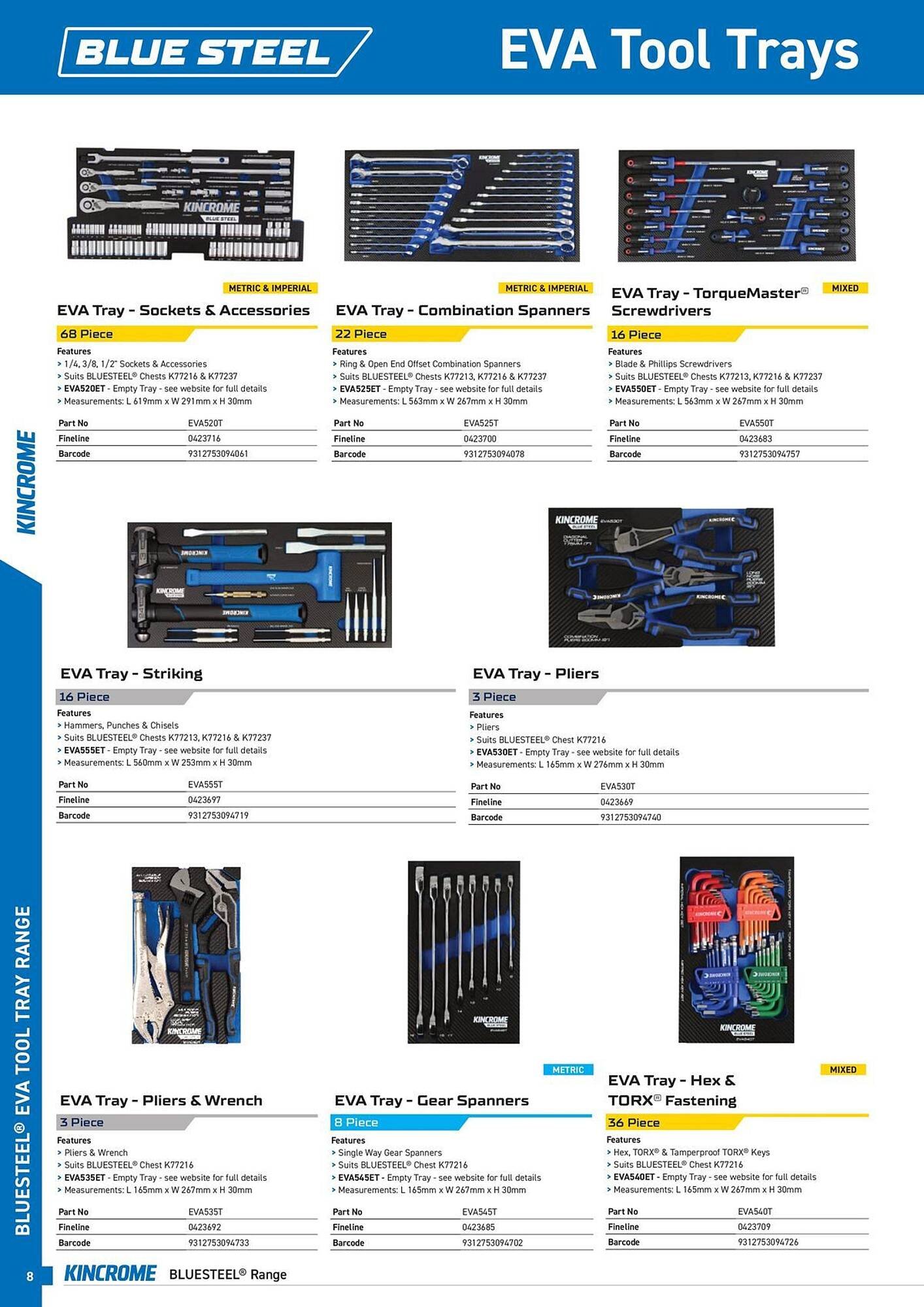 Kincrome catalogue (2026-01-05 - 2026-01-31) | 8