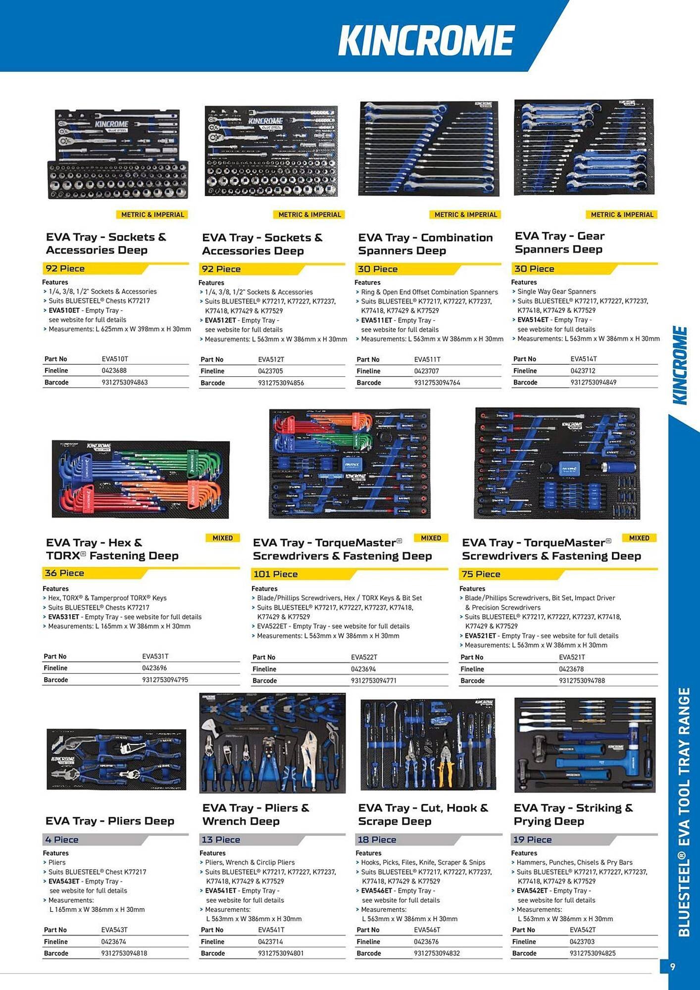 Kincrome catalogue (2026-01-05 - 2026-01-31) | 9