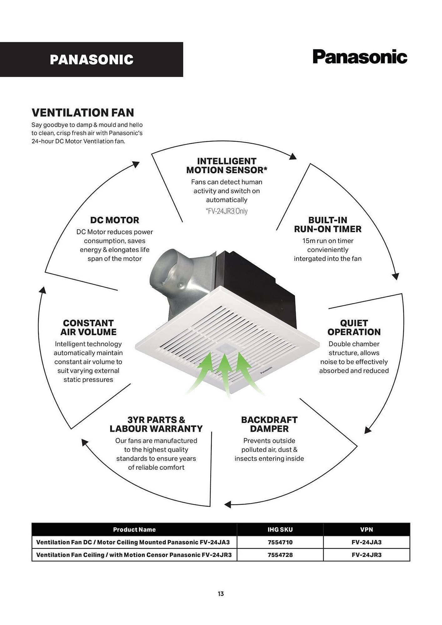 Mitre 10 catalogue (2025-06-27 - 2025-12-31) | 13