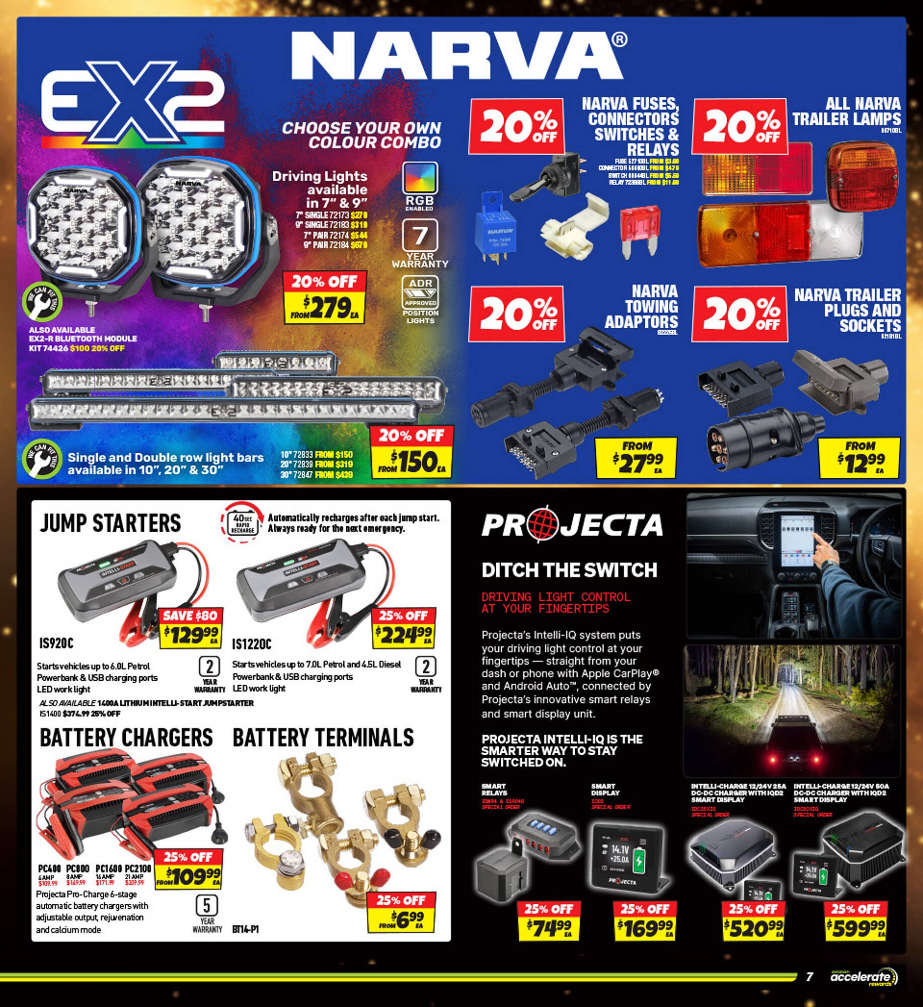 Autobarn catalogue (2026-05-06 - 2026-05-28) | 7
