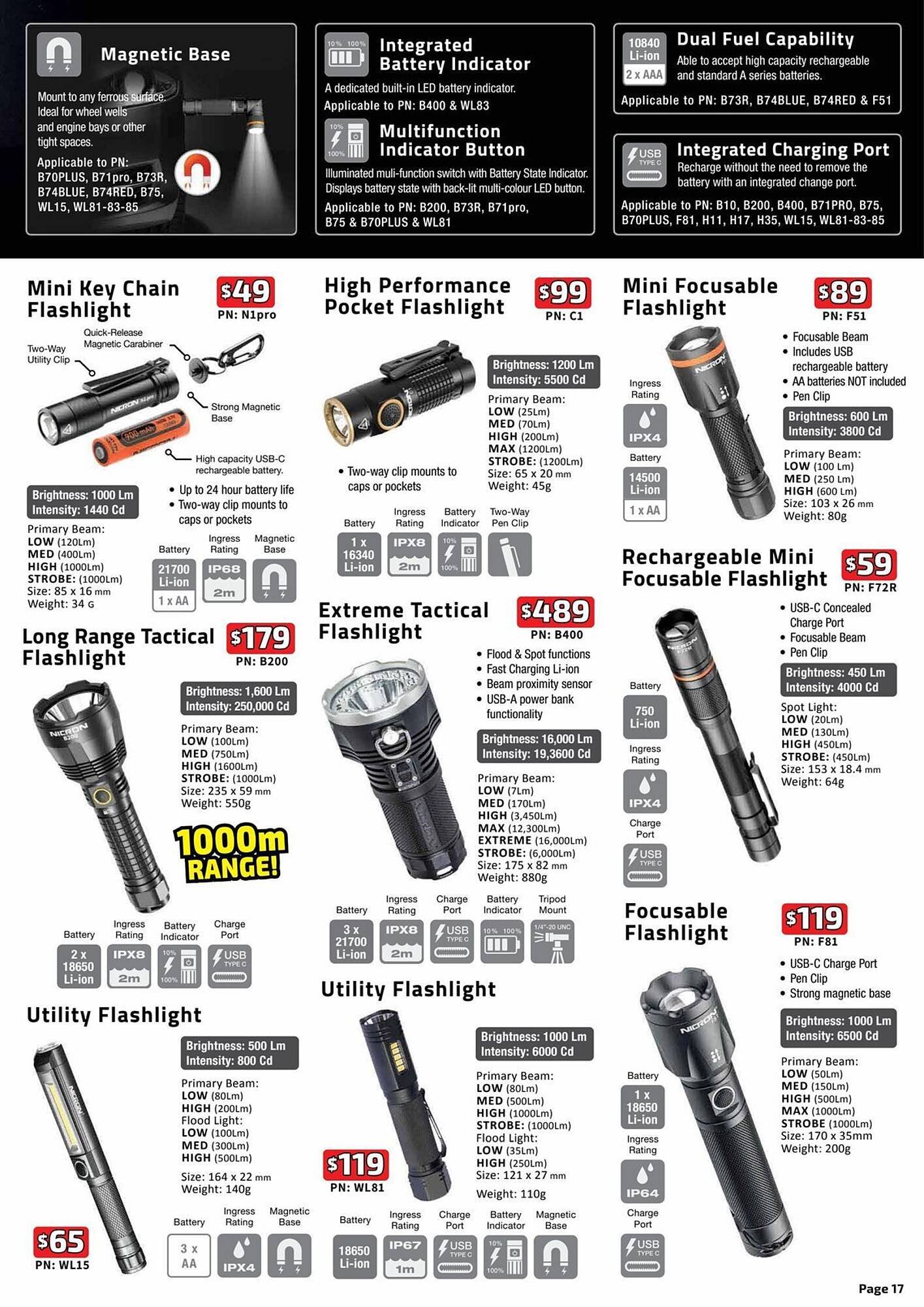 Kincrome catalogue (2025-07-17 - 2025-10-31) | 17