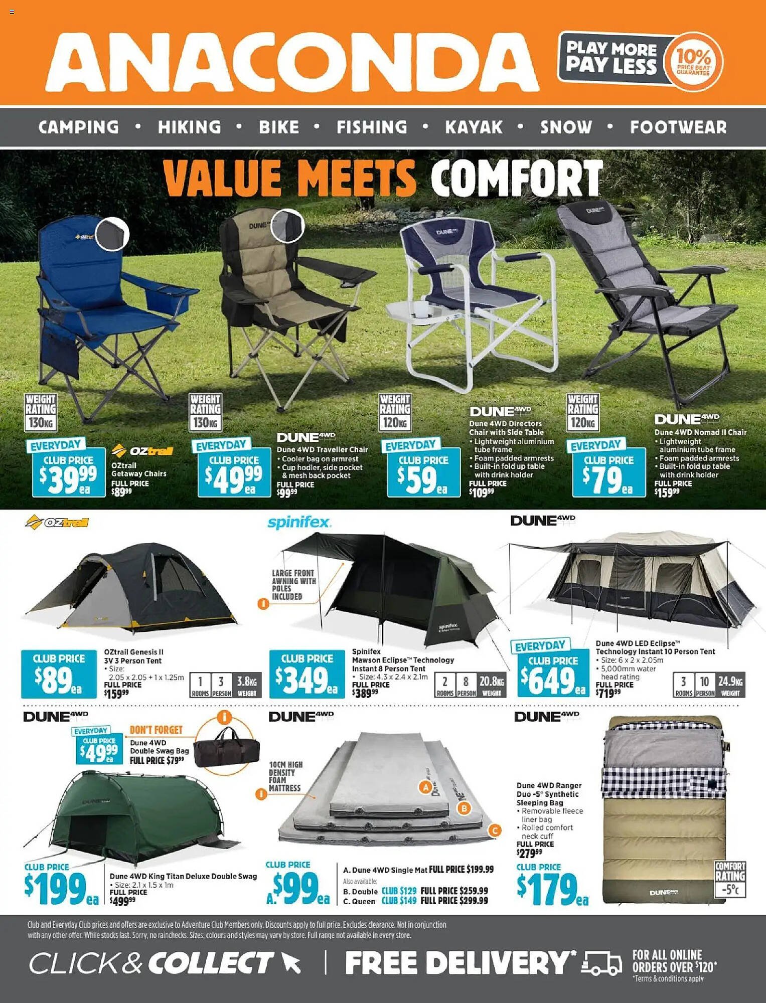 Anaconda catalogue (2026-04-20 - 2026-05-10) | 20