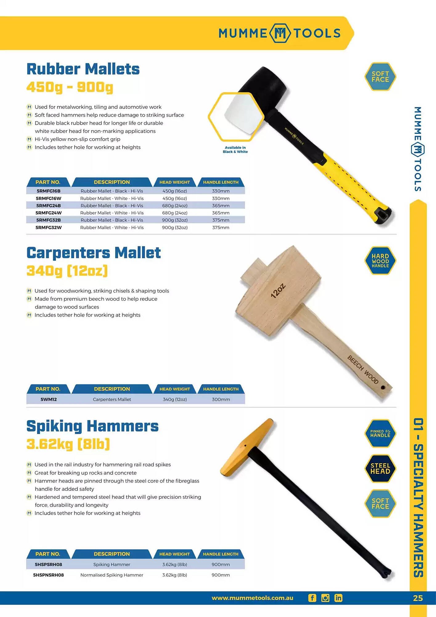 Kincrome catalogue (2024-11-05 - 2025-12-31)