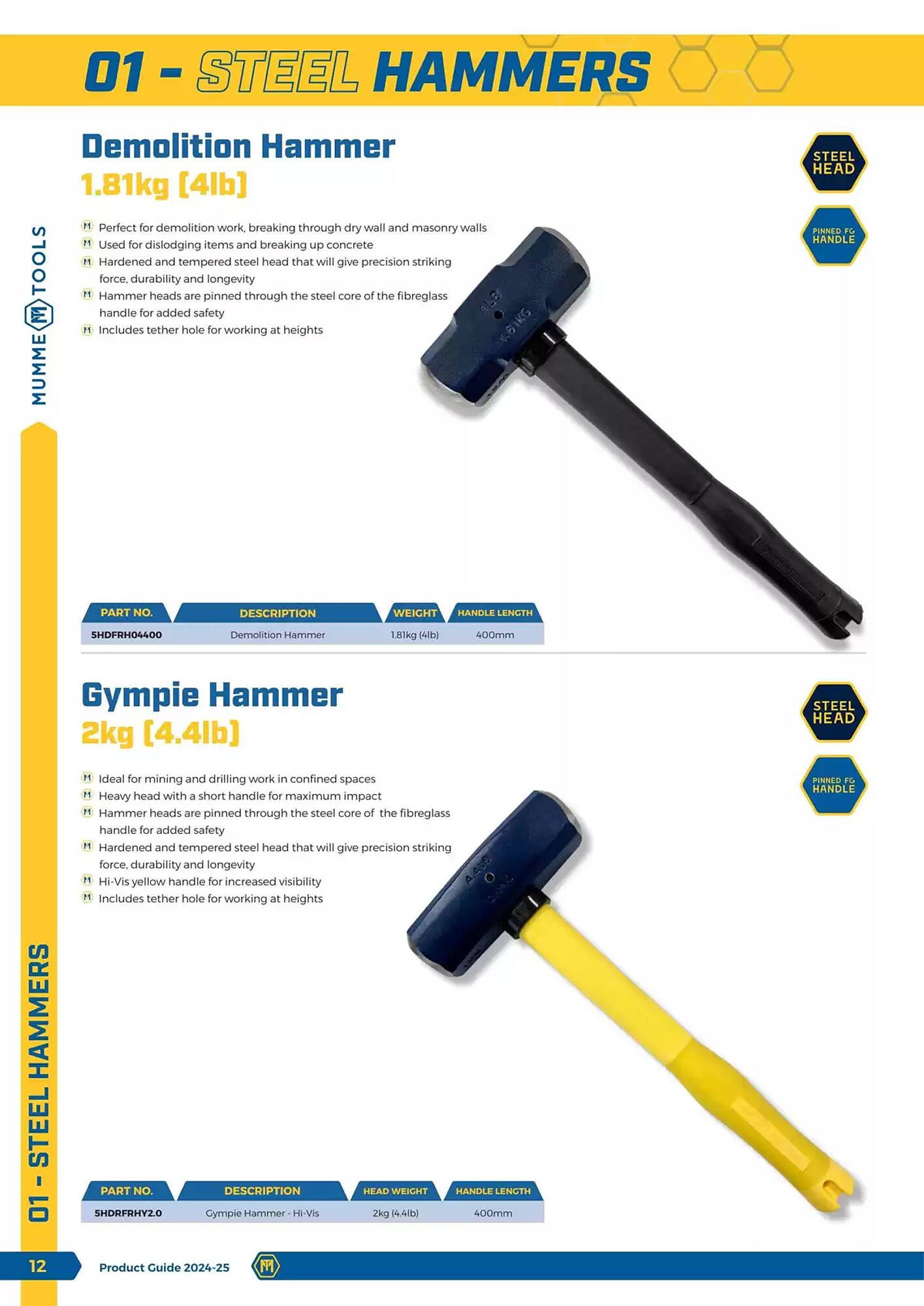 Kincrome catalogue (2024-11-05 - 2025-12-31)