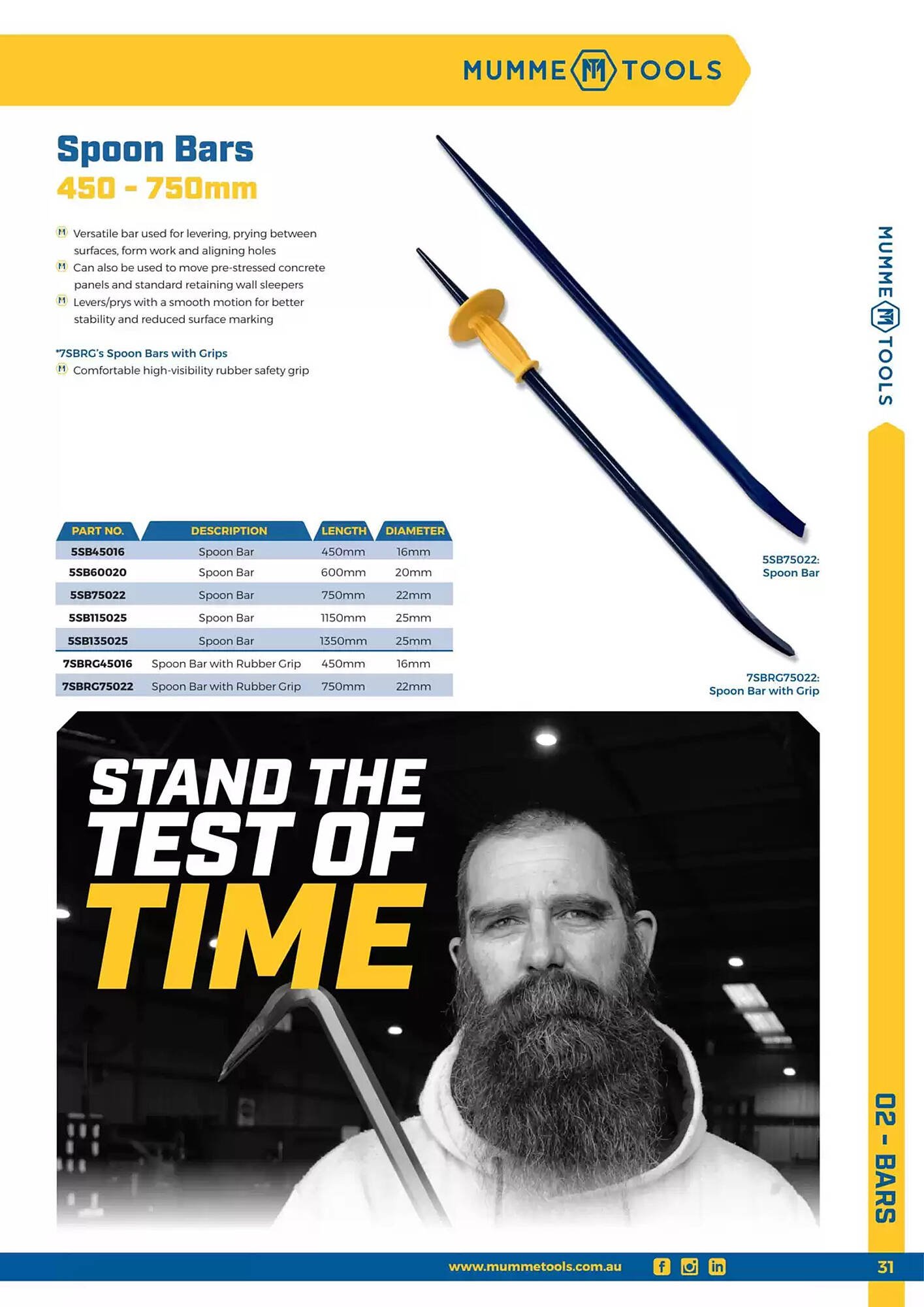 Kincrome catalogue (2024-11-05 - 2025-12-31)