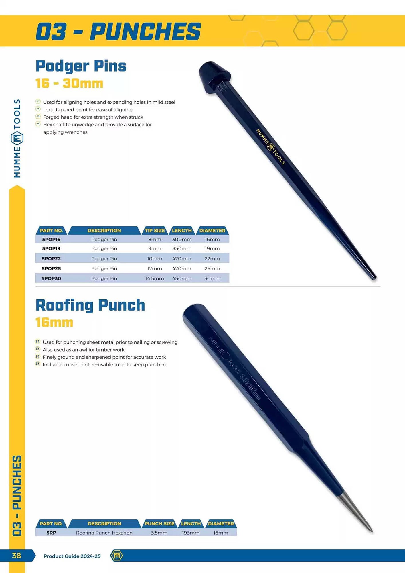 Kincrome catalogue (2024-11-05 - 2025-12-31)