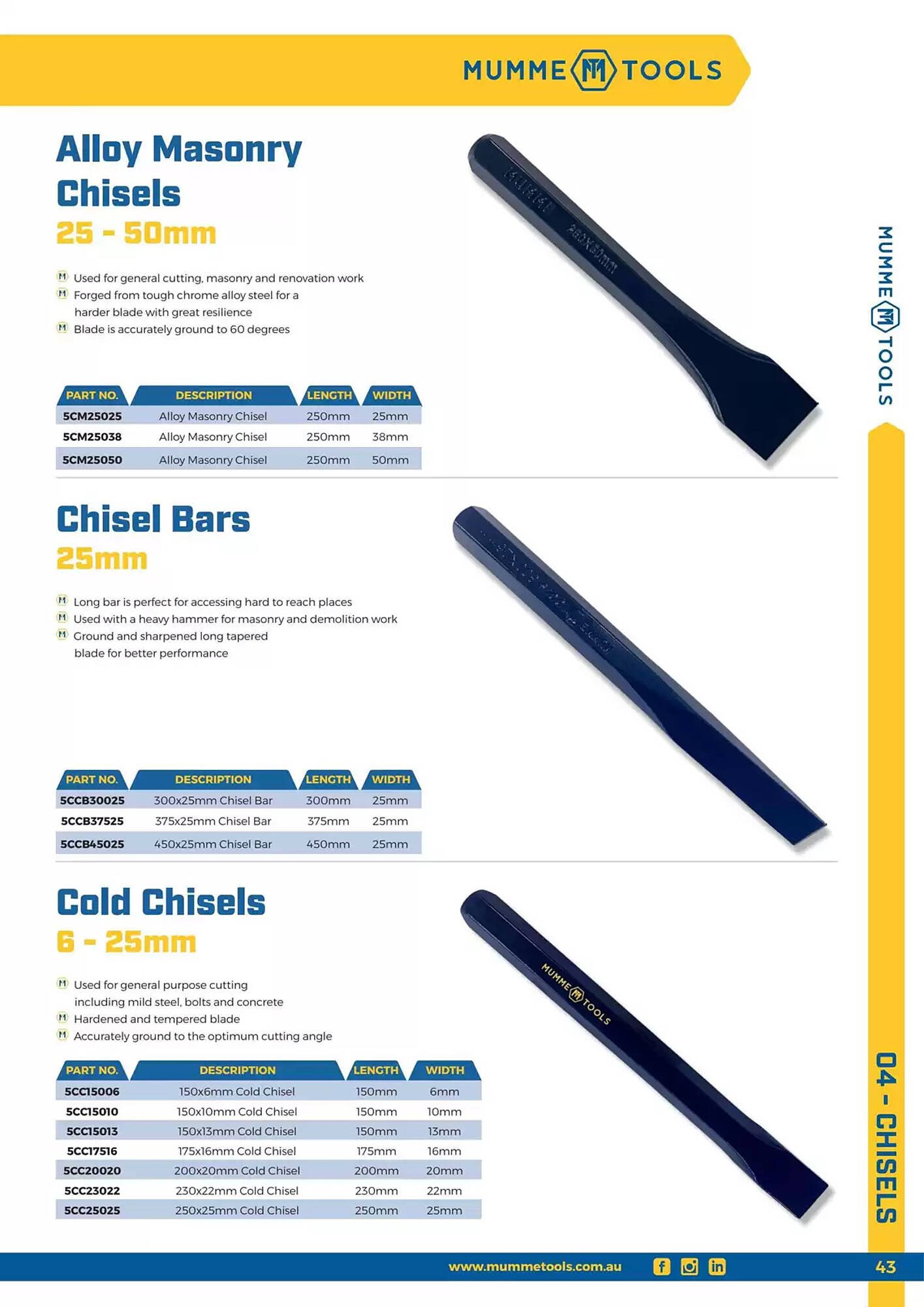 Kincrome catalogue (2024-11-05 - 2025-12-31)