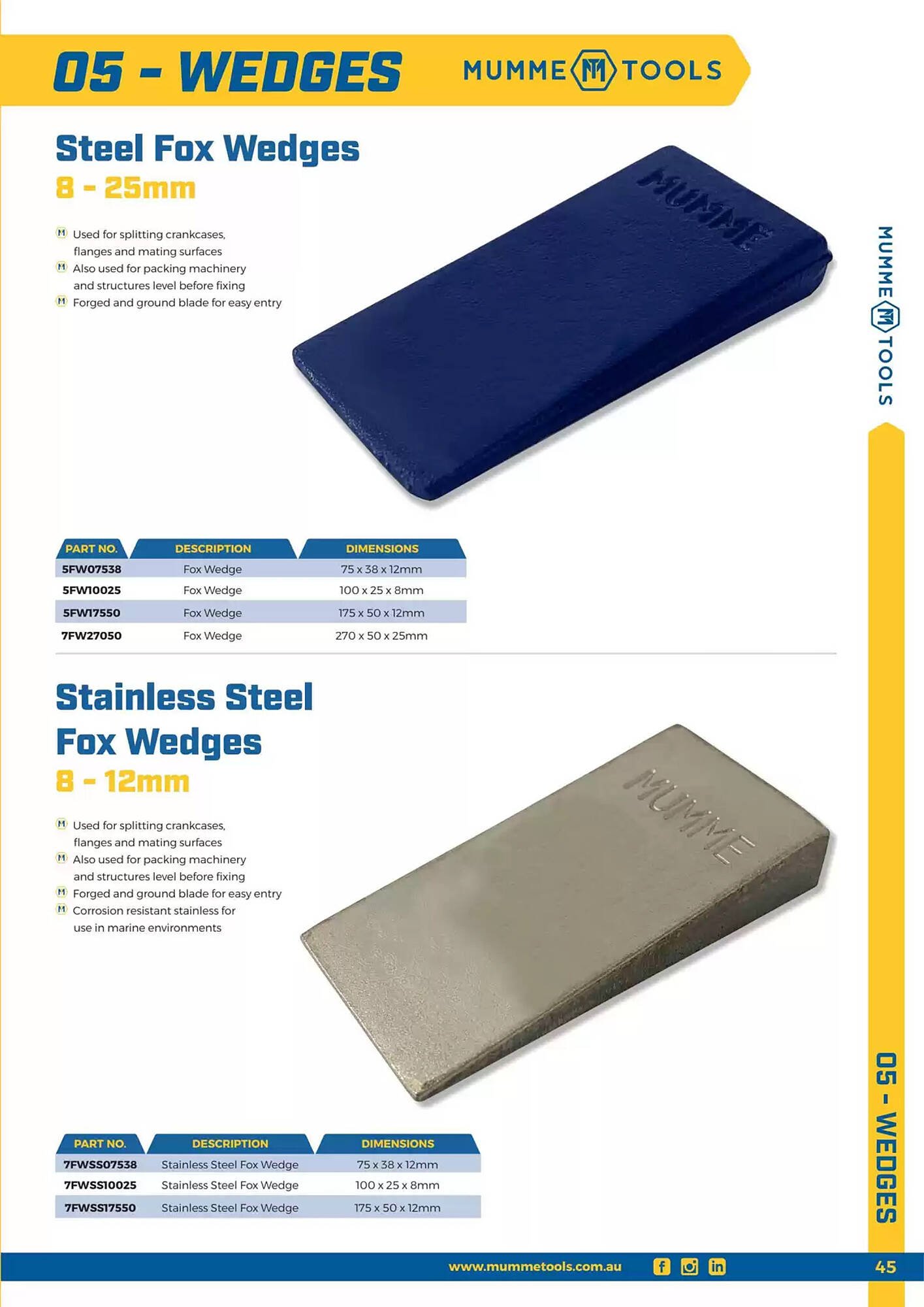 Kincrome catalogue (2024-11-05 - 2025-12-31)