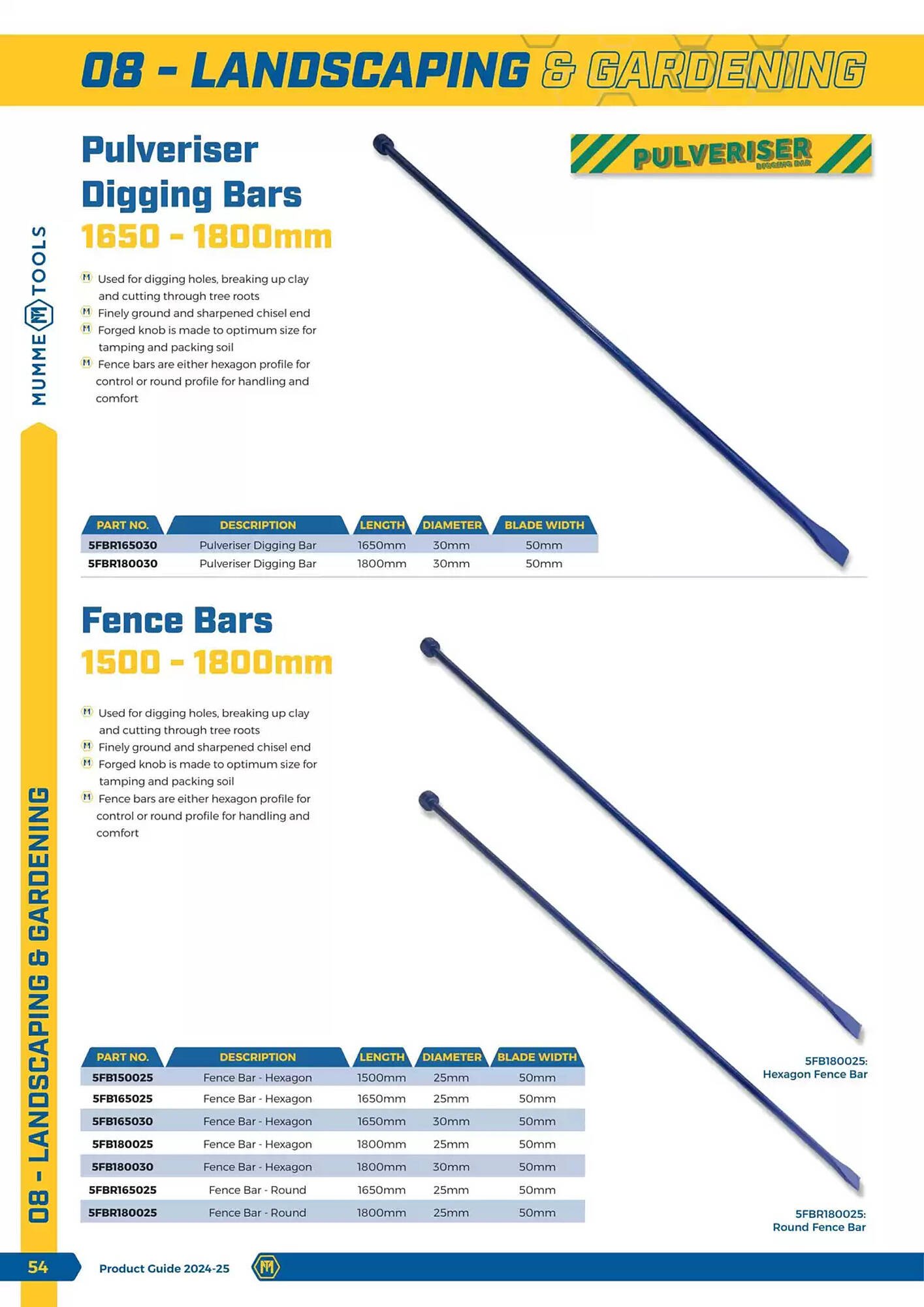 Kincrome catalogue (2024-11-05 - 2025-12-31)