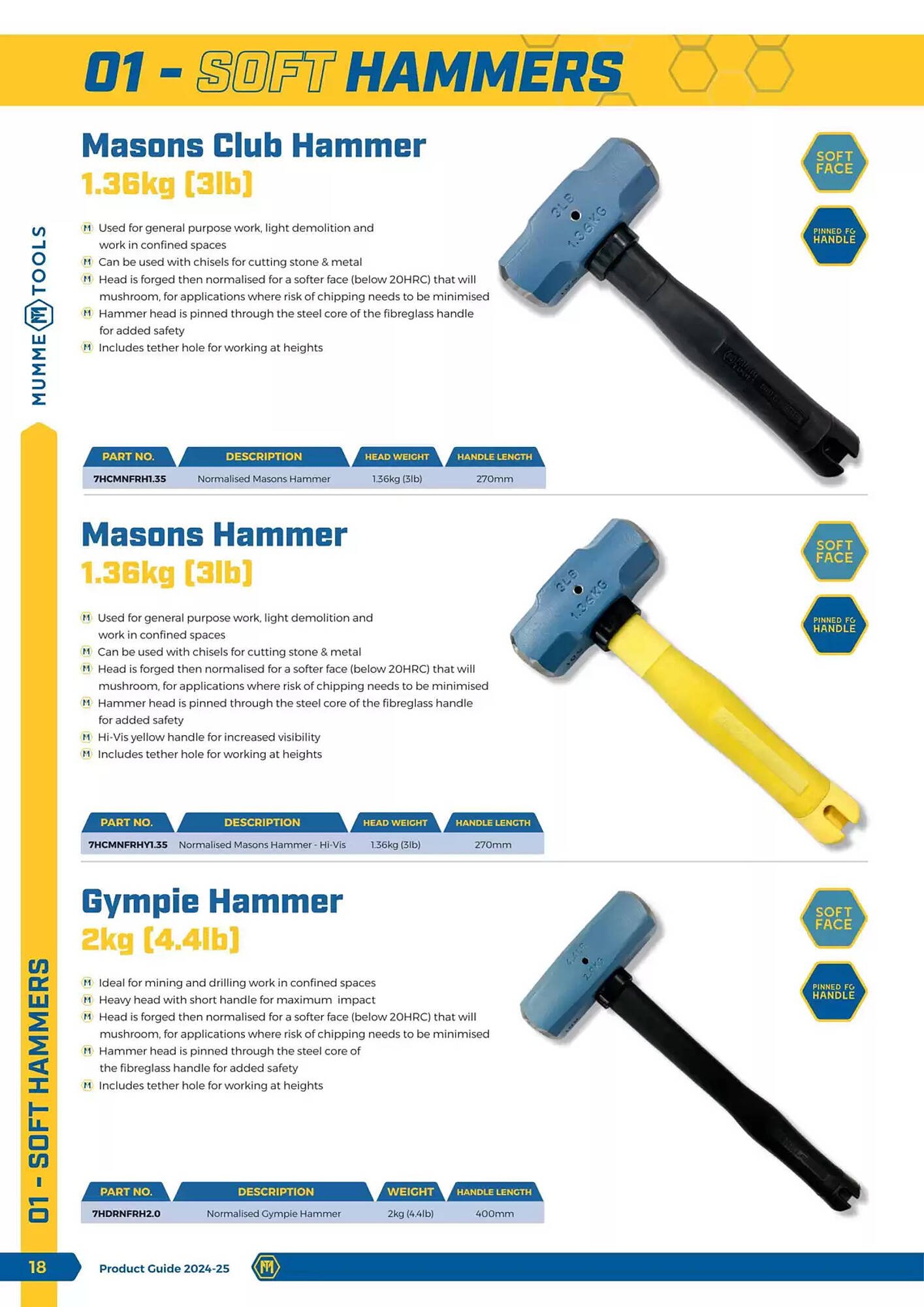 Kincrome catalogue (2024-11-05 - 2025-12-31)