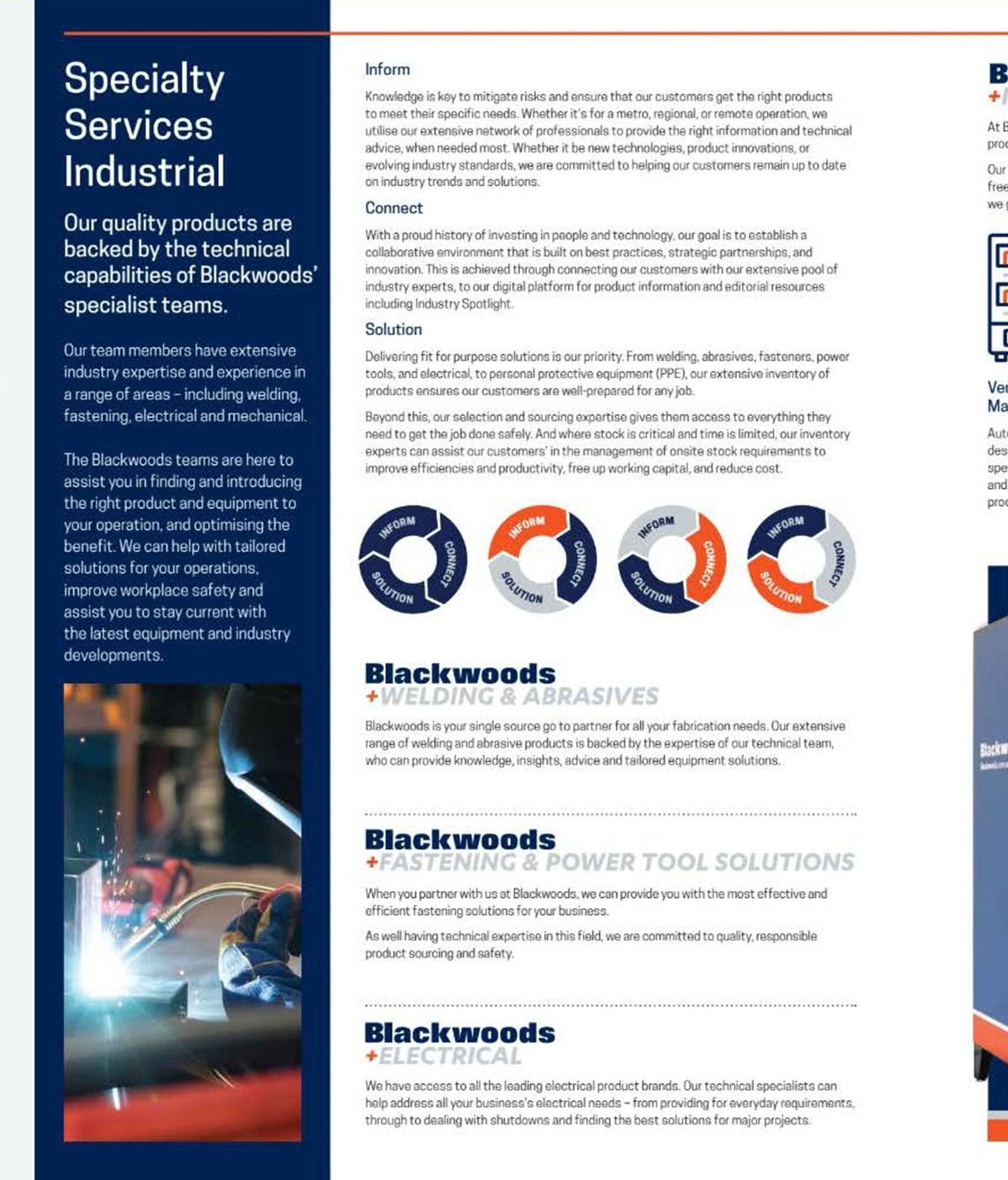 Blackwoods catalogue (2025-08-07 - 2025-12-31) | 12