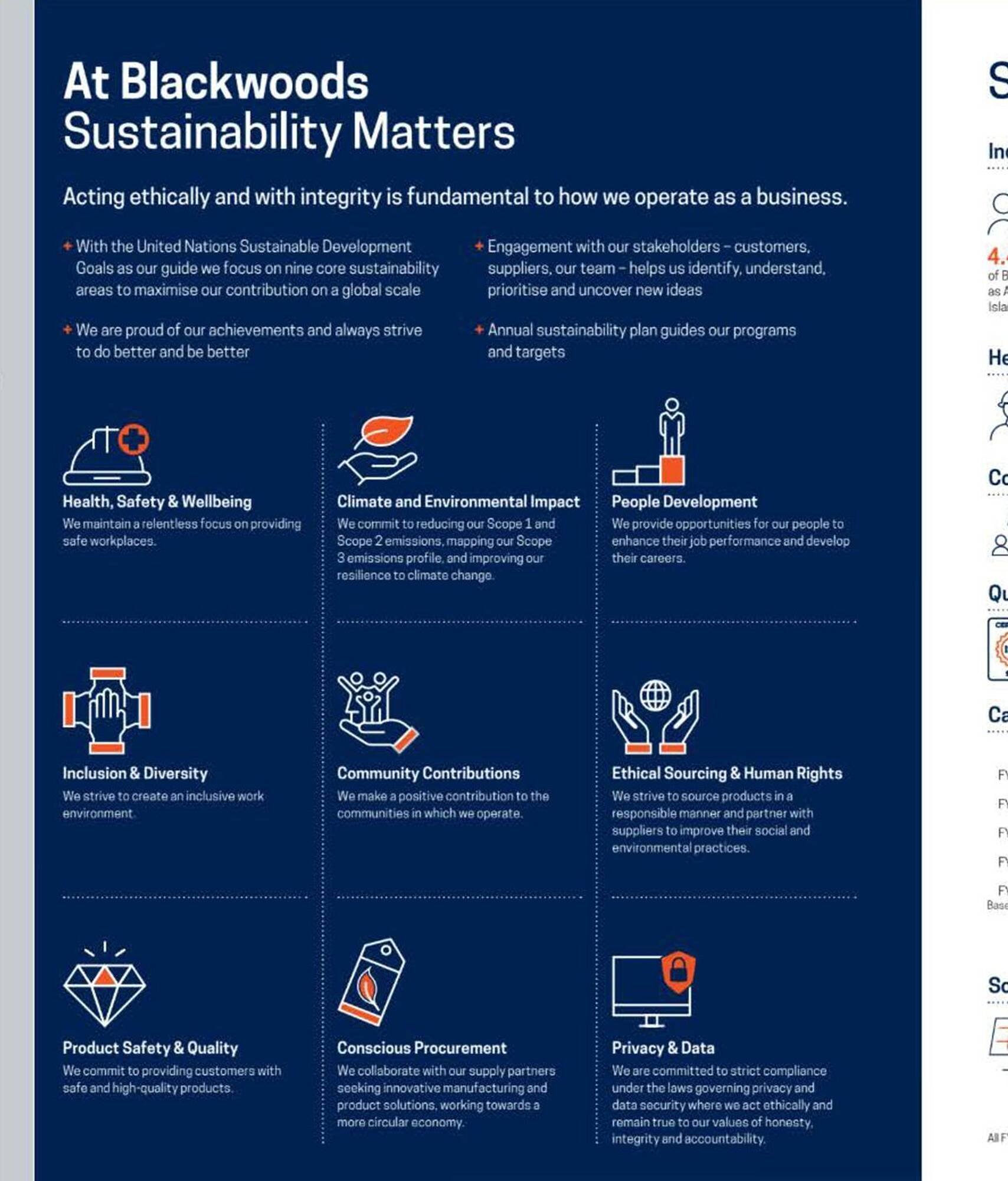 Blackwoods catalogue (2025-08-07 - 2025-12-31) | 16