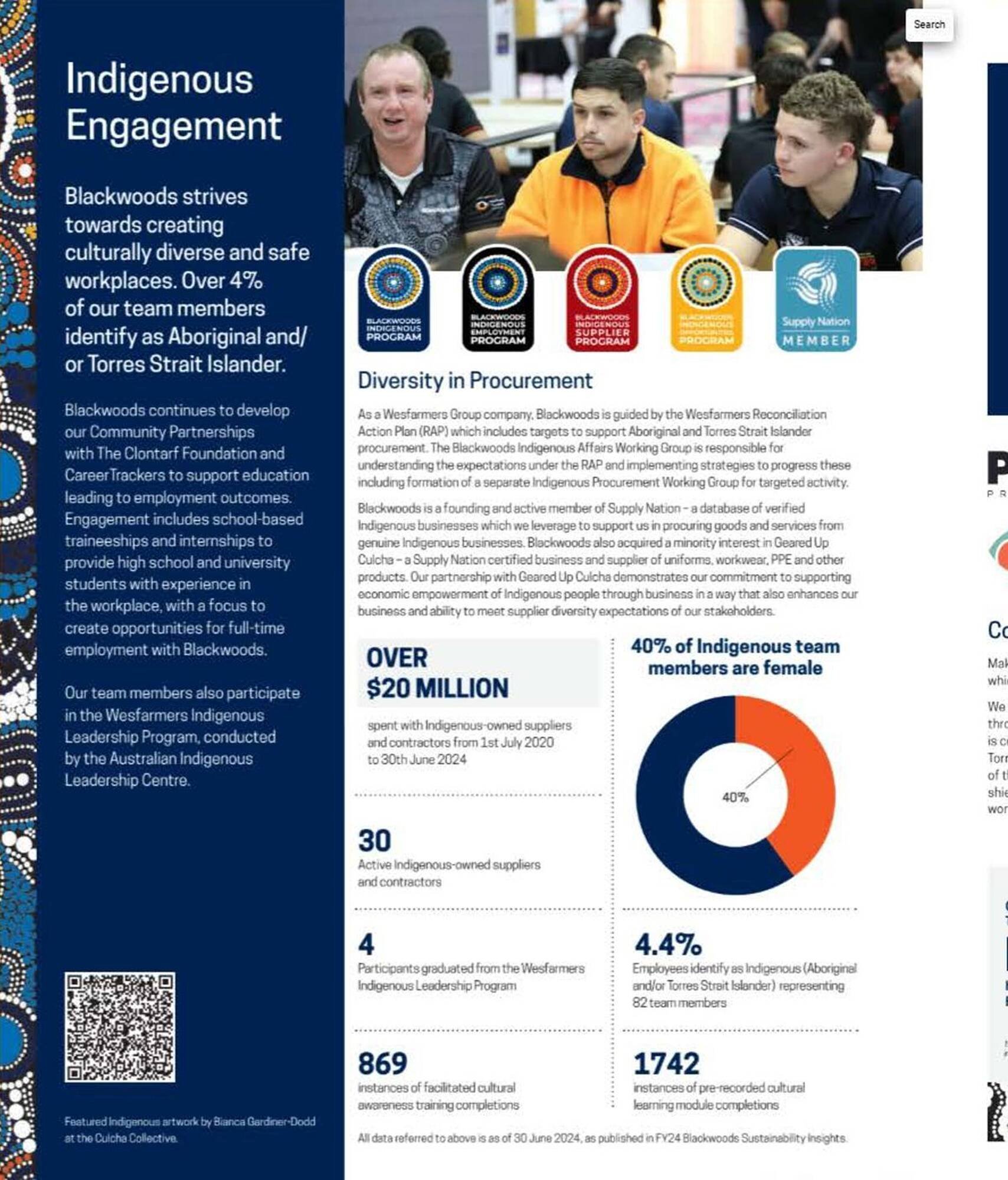 Blackwoods catalogue (2025-08-07 - 2025-12-31) | 20