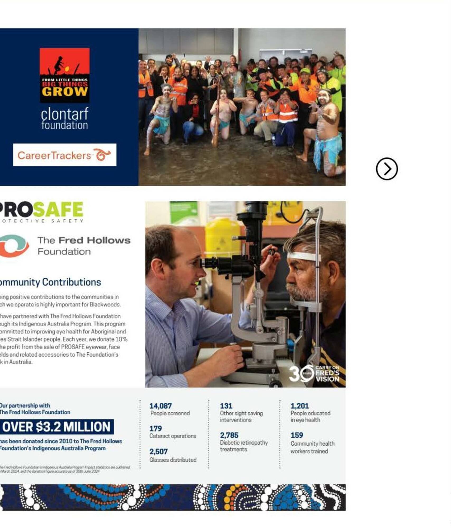 Blackwoods catalogue (2025-08-07 - 2025-12-31) | 21