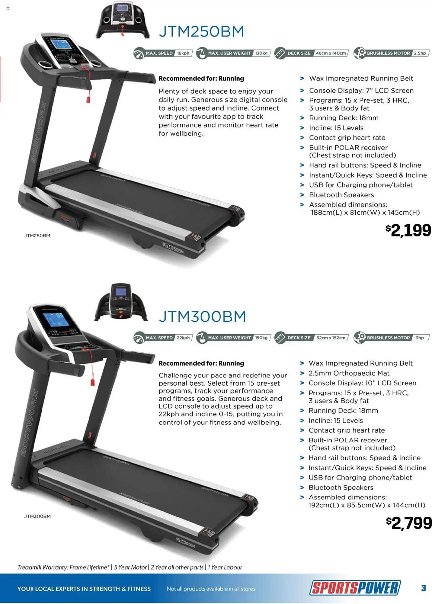 Sportspower catalogue (2025-04-24 - 2025-12-31) | 3