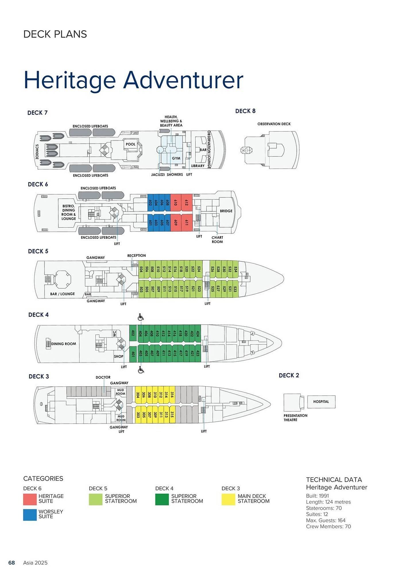 Flight Centre catalogue (2024-06-12 - 2025-12-31)