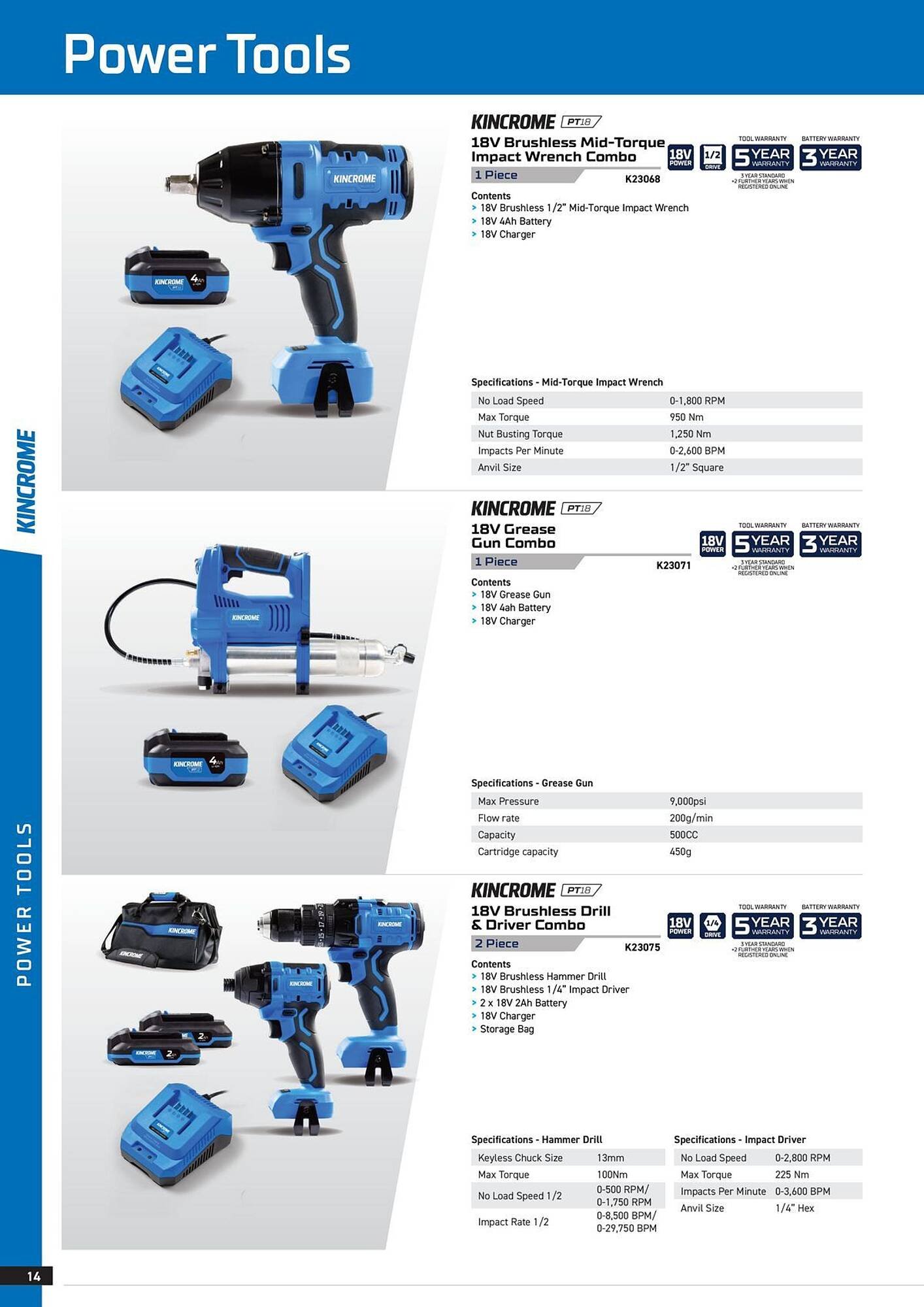 Kincrome catalogue (2026-01-05 - 2026-01-31) | 12