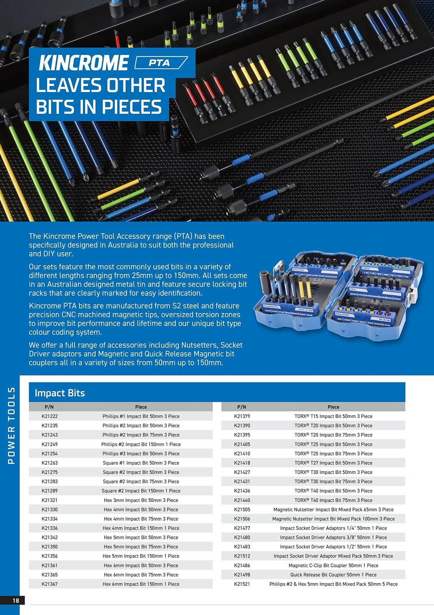 Kincrome catalogue (2026-01-05 - 2026-01-31) | 16