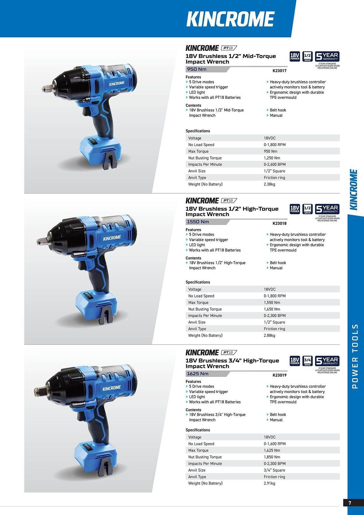 Kincrome catalogue (2026-01-05 - 2026-01-31) | 5