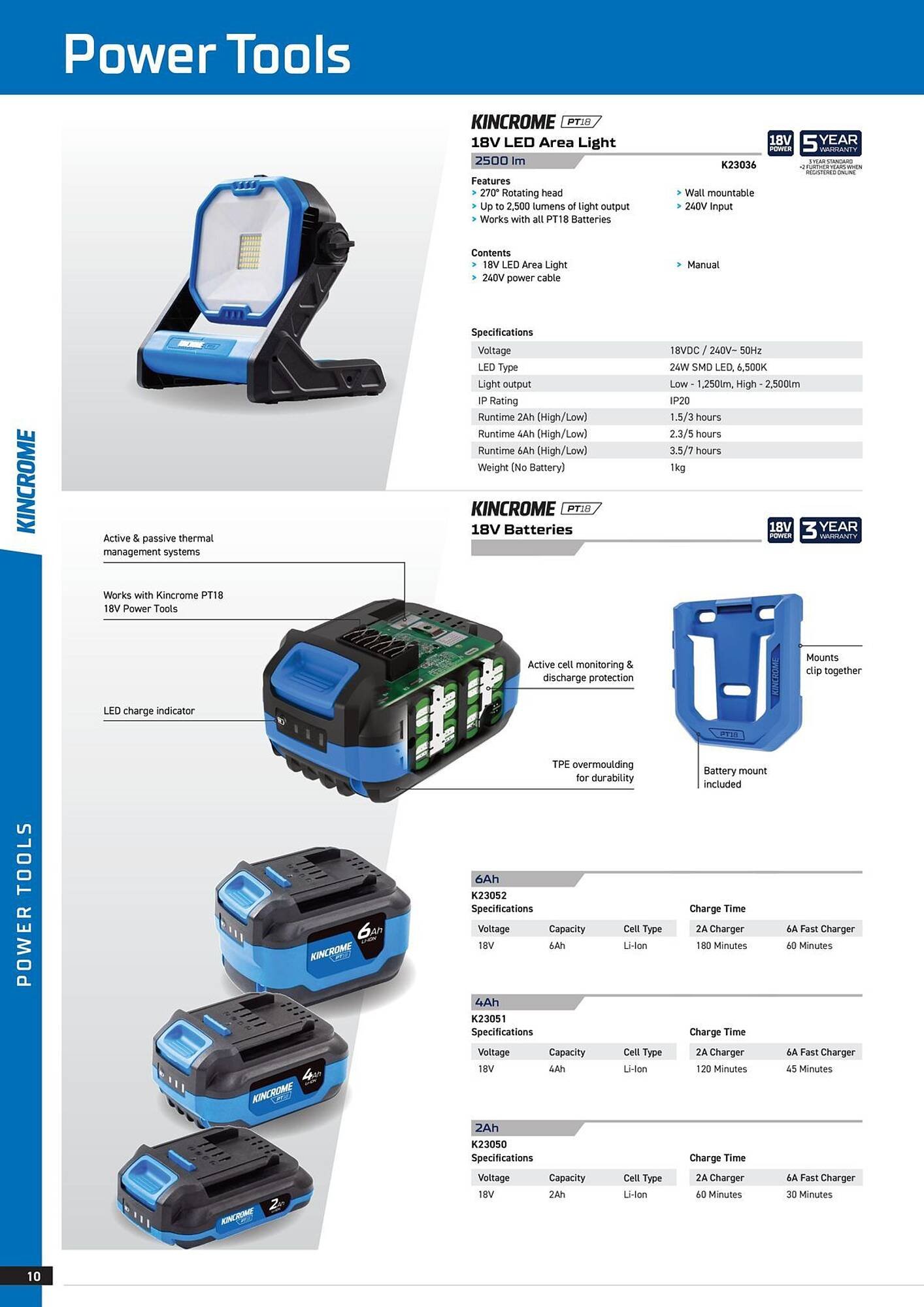 Kincrome catalogue (2026-01-05 - 2026-01-31) | 8