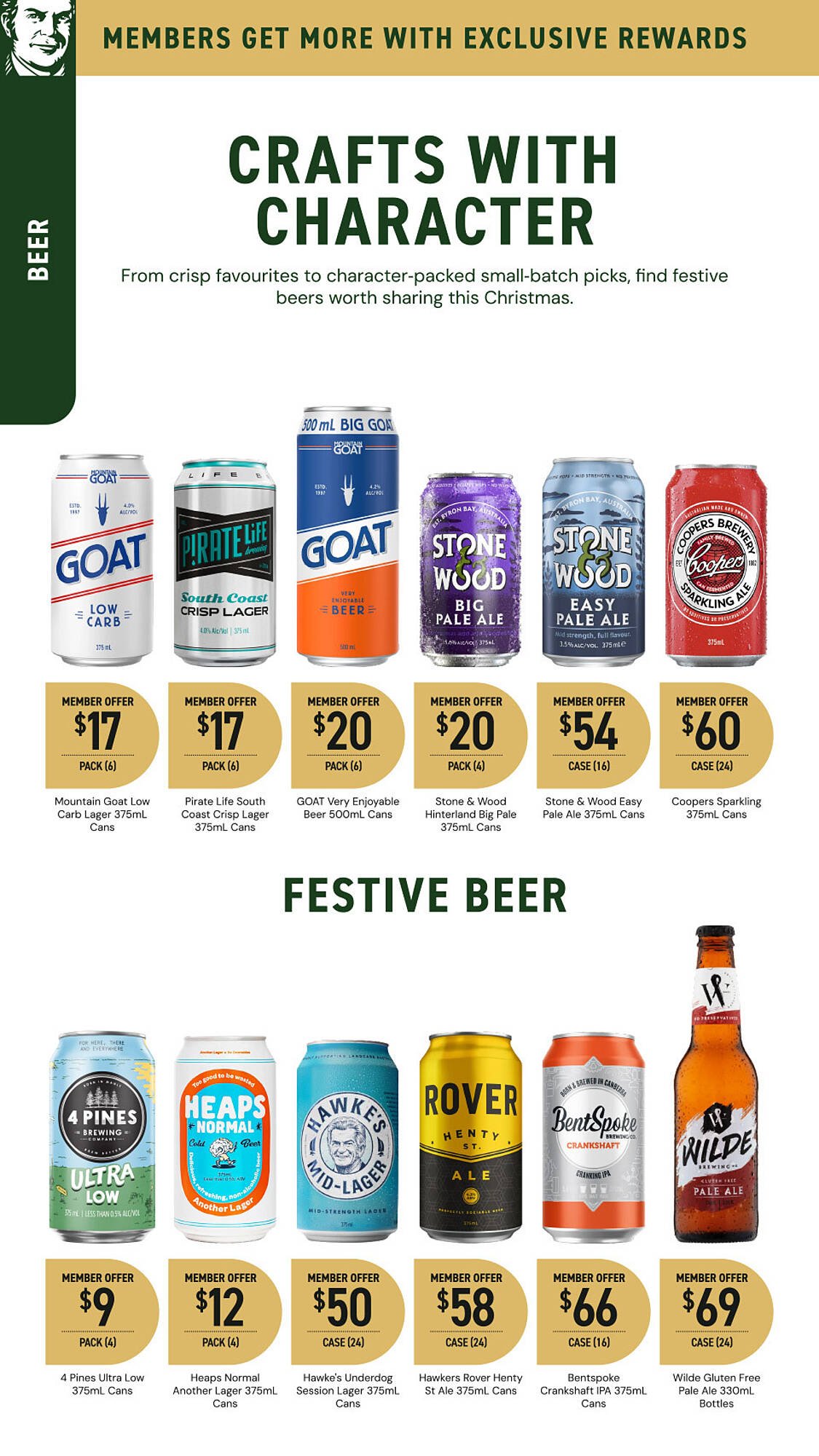 Dan Murphy&#039;s catalogue (2025-11-06 - 2025-11-19) | 36