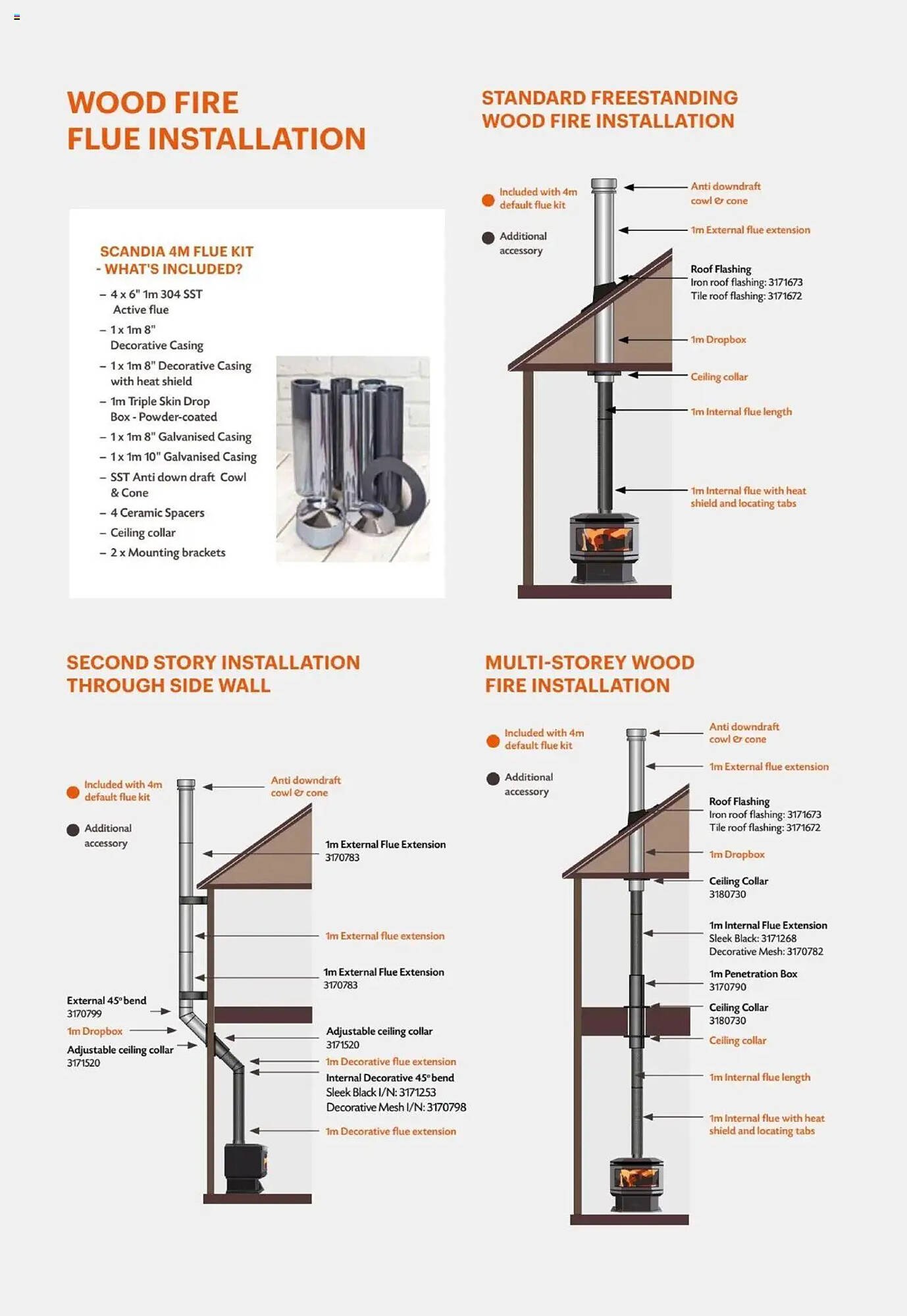 Bunnings catalogue (2025-03-31 - 2026-01-02)