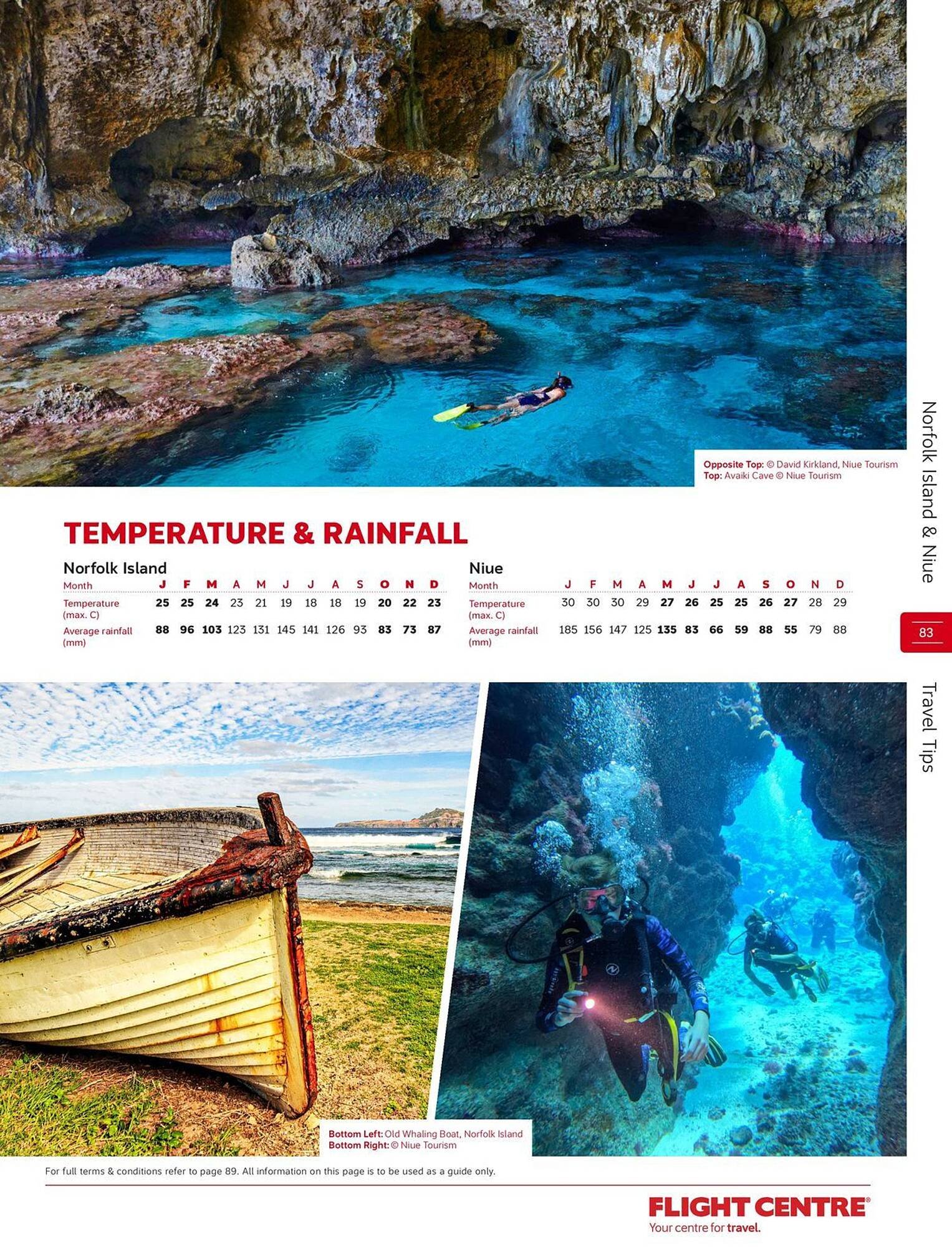 Flight Centre brochure (2025-10-31 - 2025-12-31) | 83